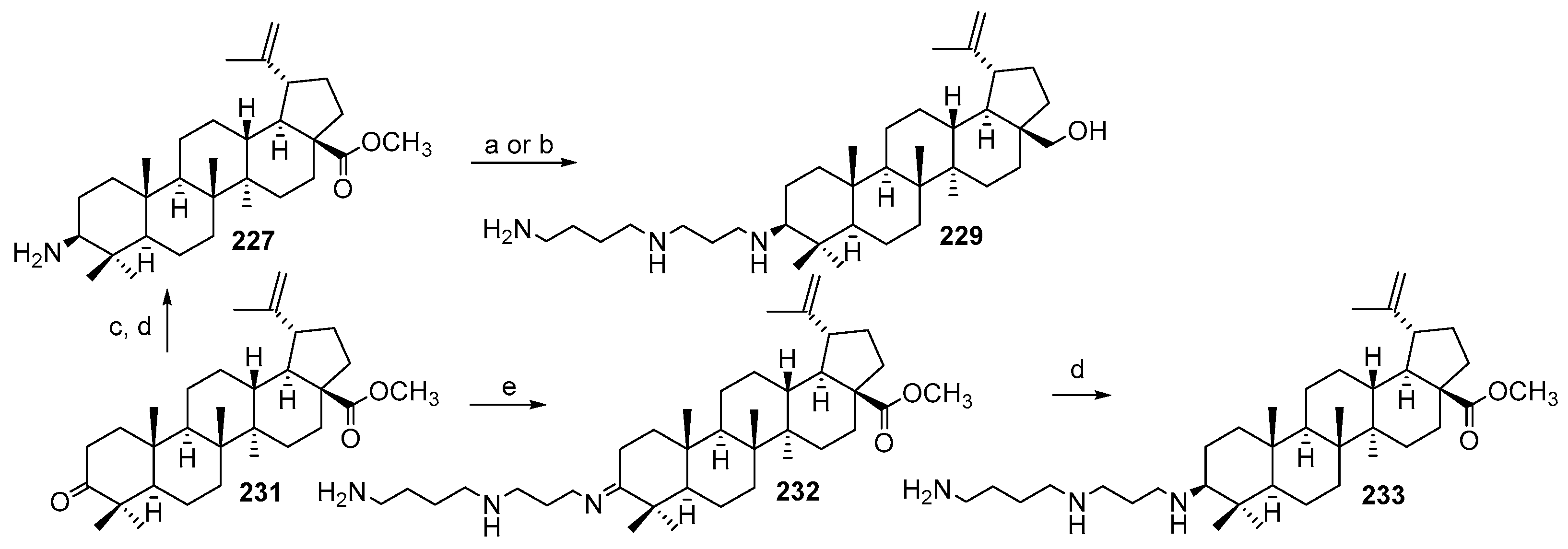 Ijms 23 01075 sch035