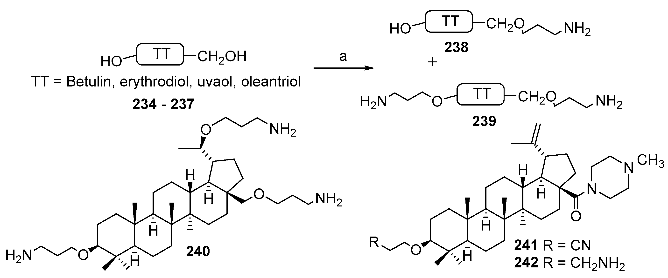 Ijms 23 01075 sch036