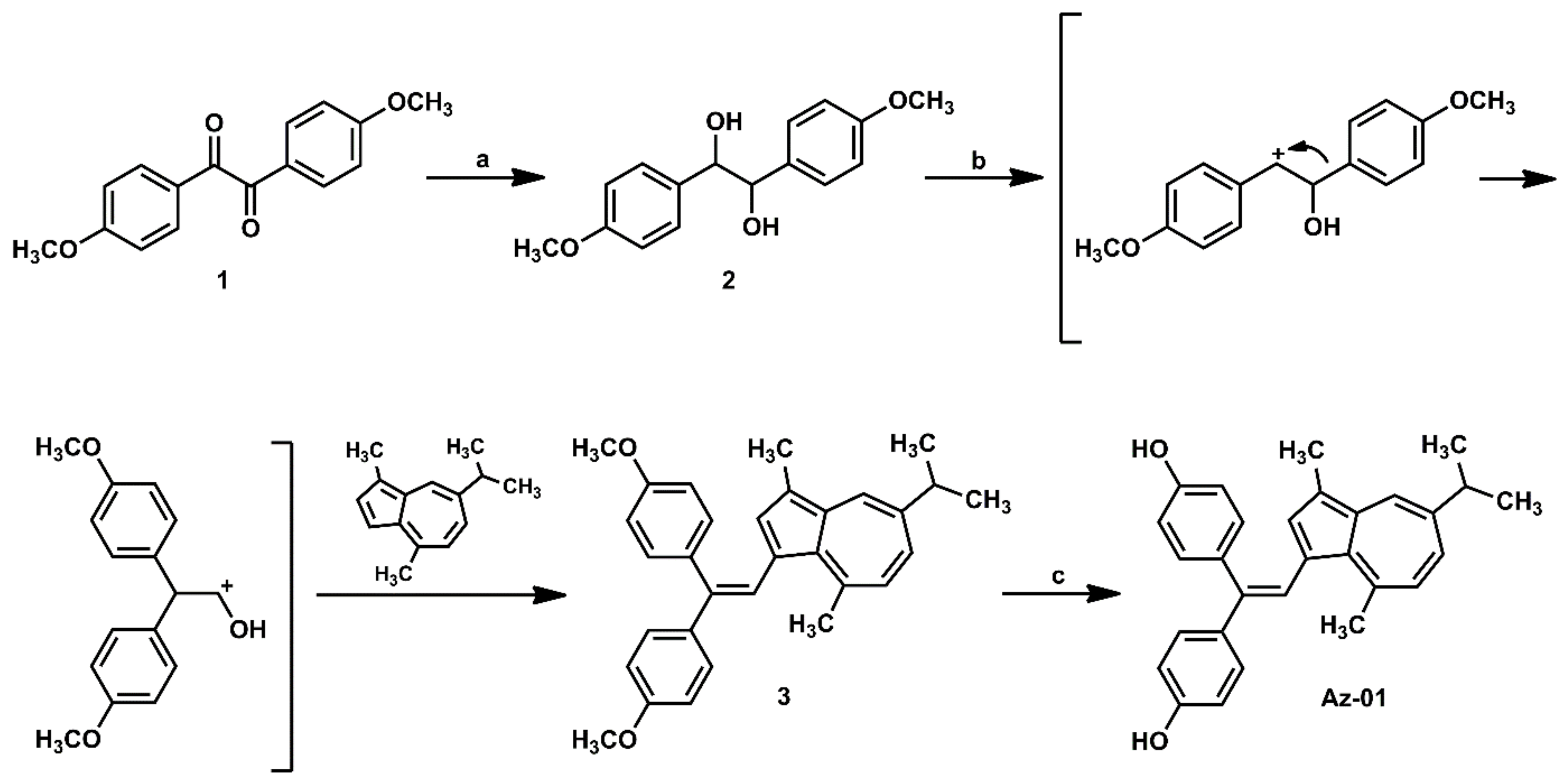Ijms 23 01113 sch001