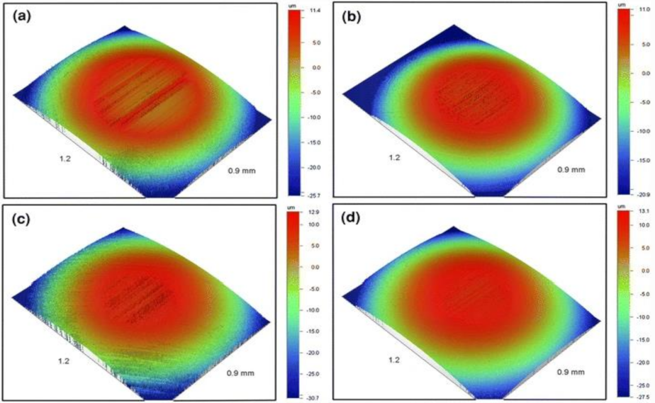 Ijms 23 01317 g012 Ijms 23 01317 g012