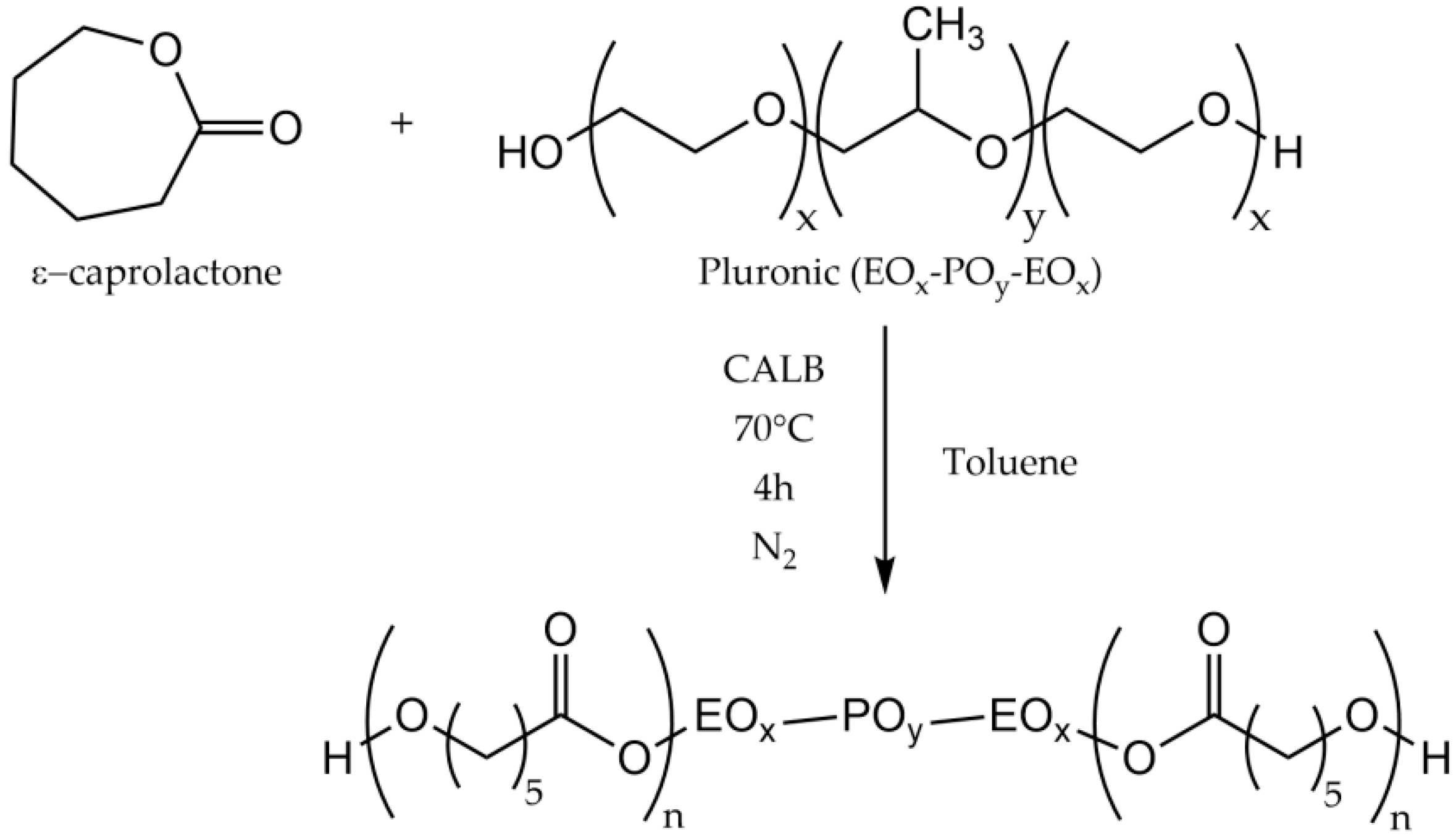 Ijms 23 01390 sch001