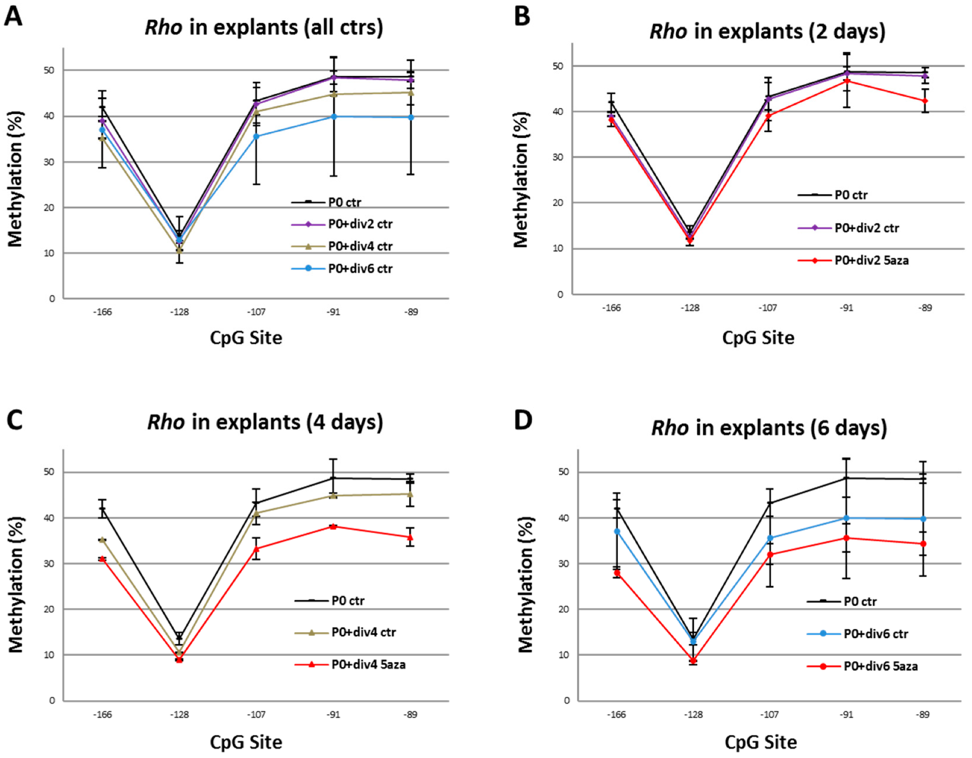 Ijms 23 01408 g006 Ijms 23 01408 g006
