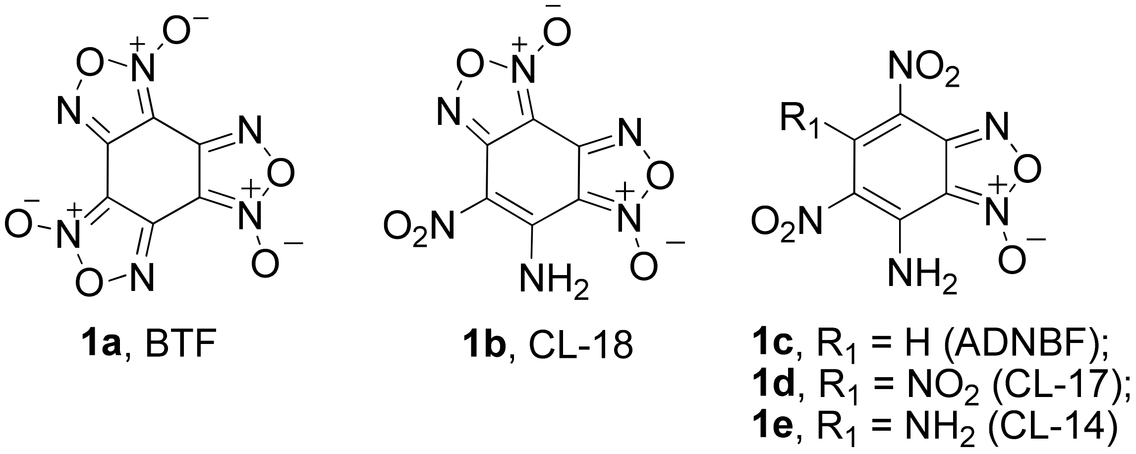 Ijms 23 01471 g001