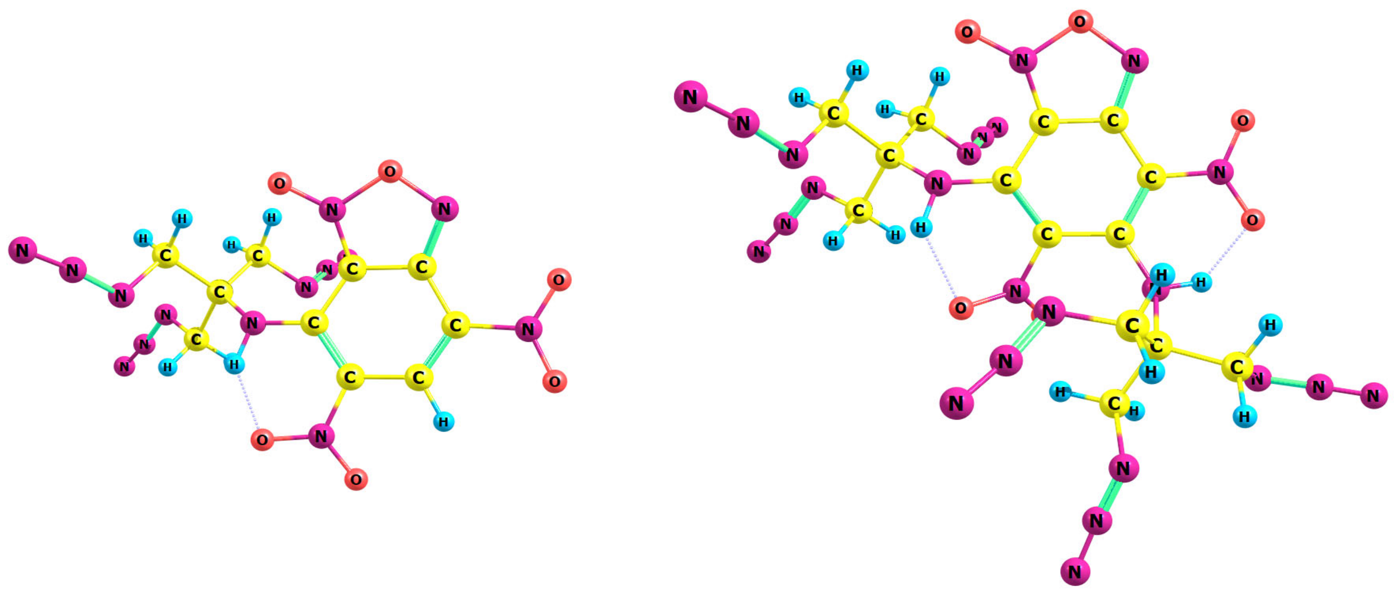 Ijms 23 01471 g002