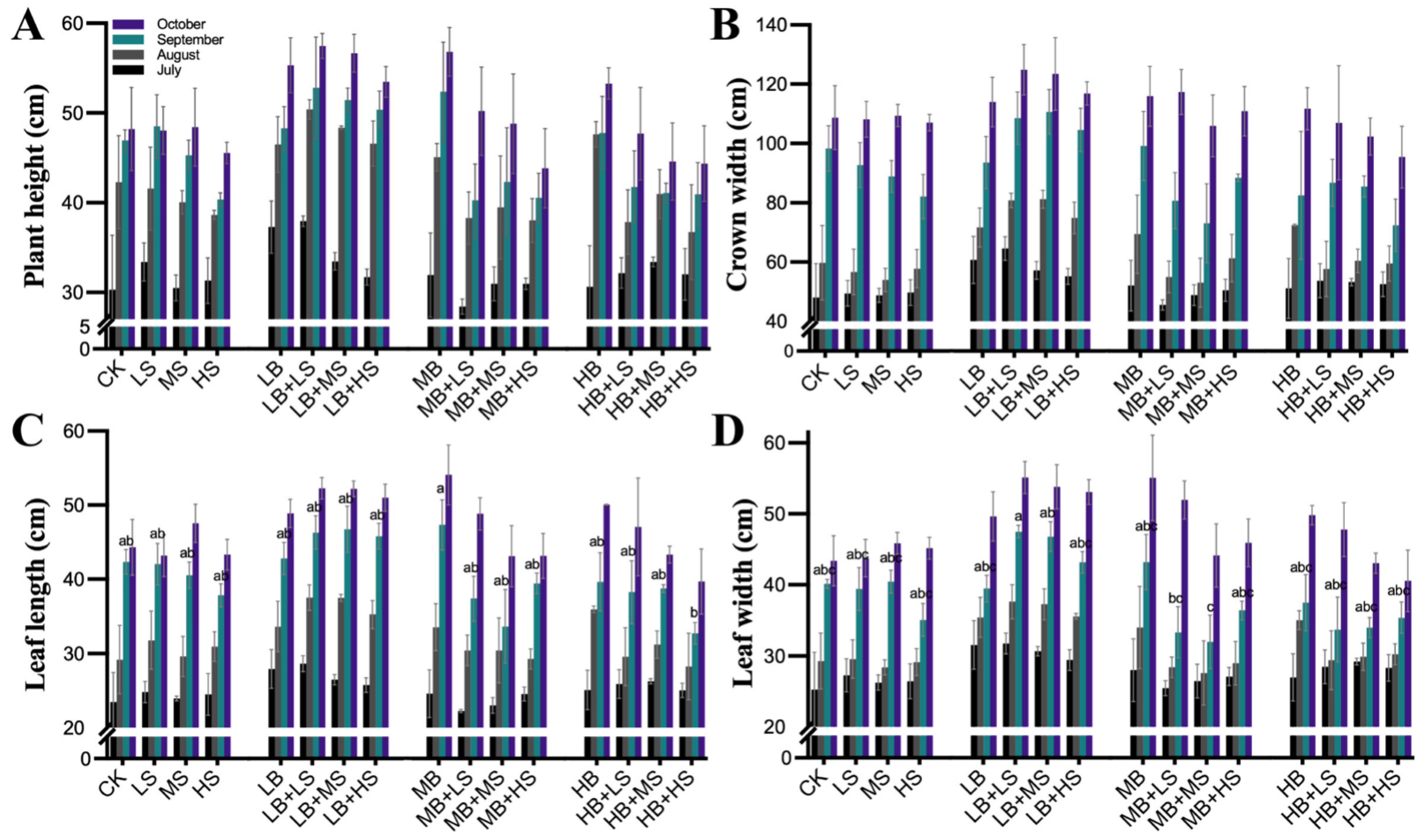 Ijms 23 01694 g001 Ijms 23 01694 g001