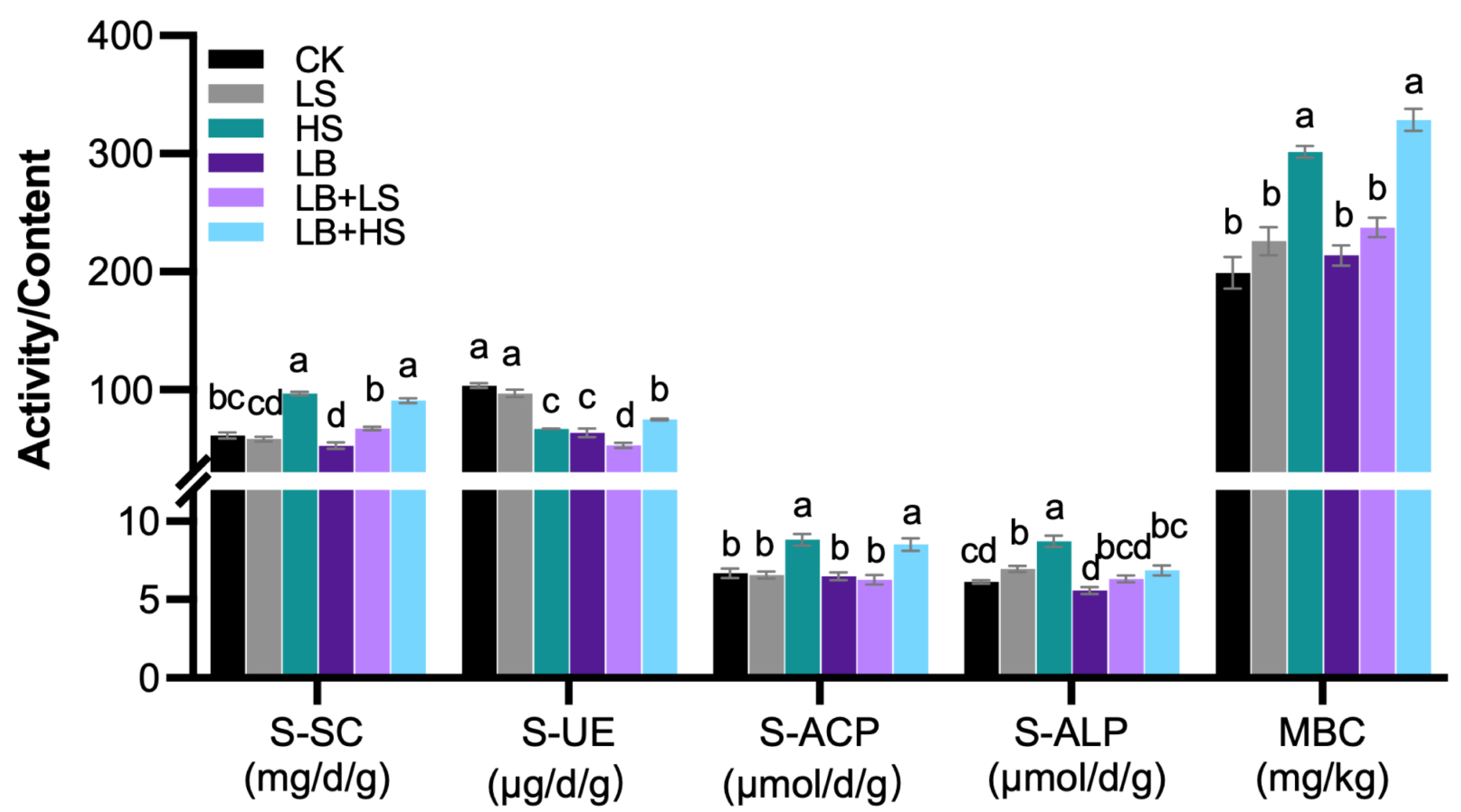 Ijms 23 01694 g005 Ijms 23 01694 g005