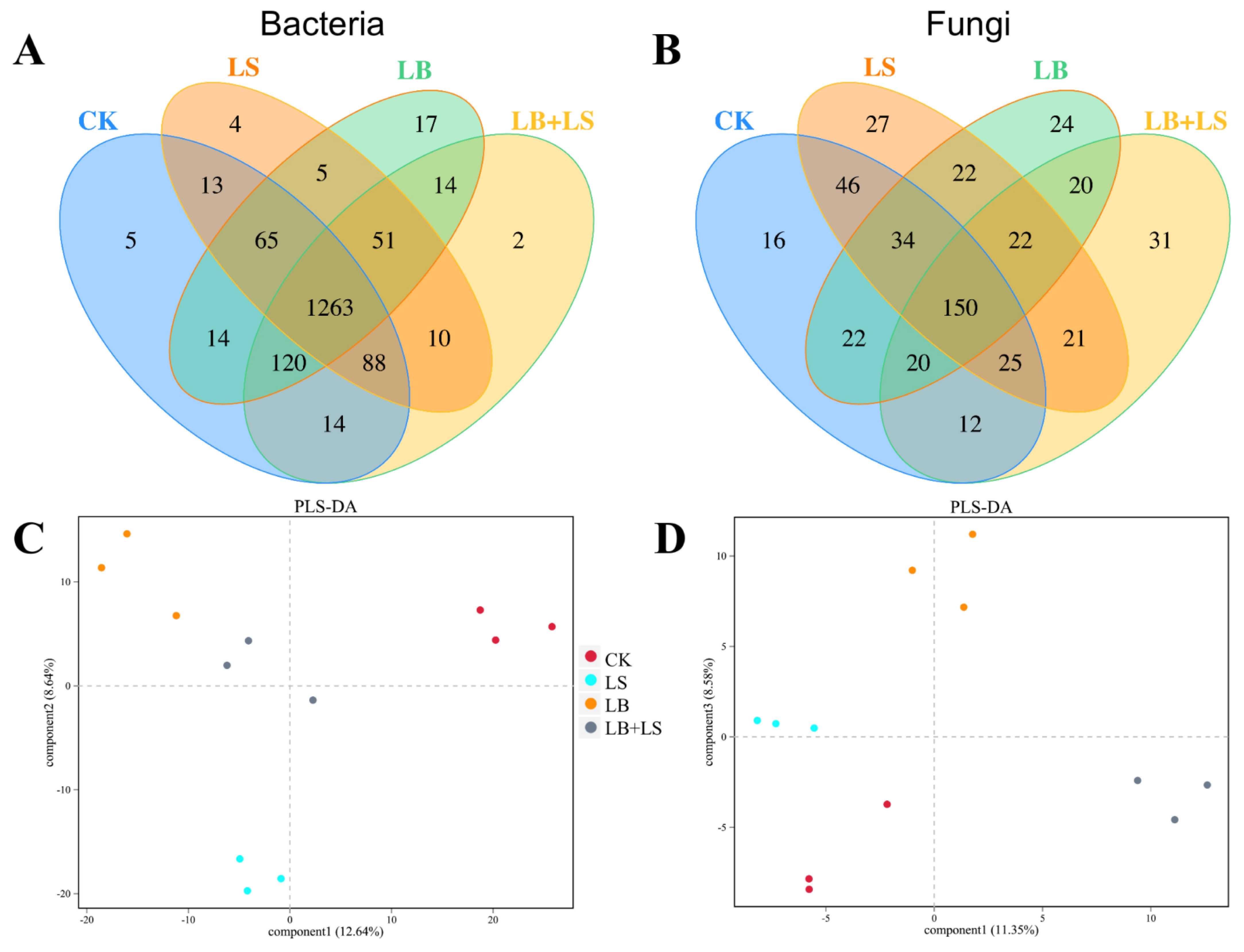 Ijms 23 01694 g006 Ijms 23 01694 g006