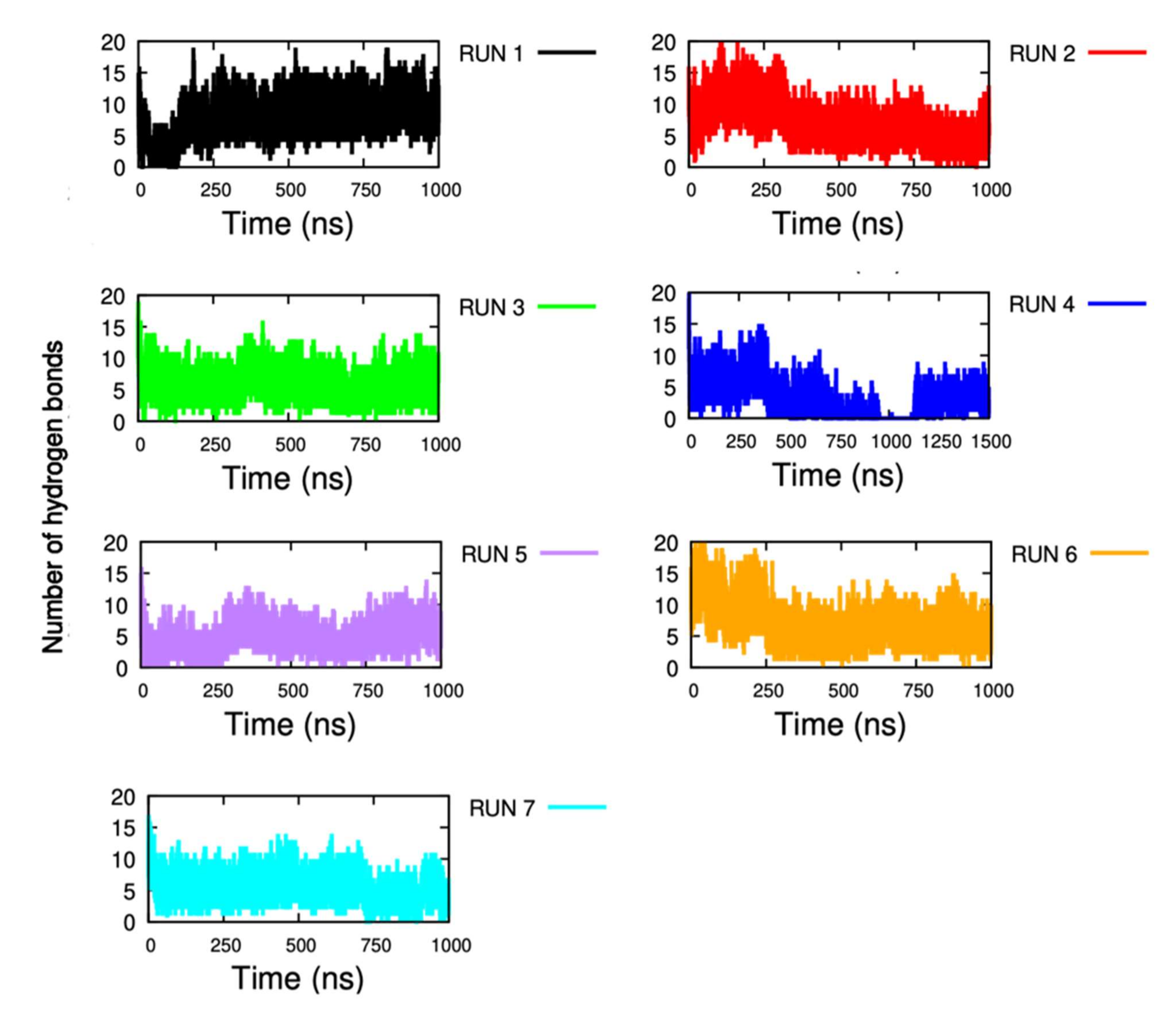 Ijms 23 01746 g005 Ijms 23 01746 g005