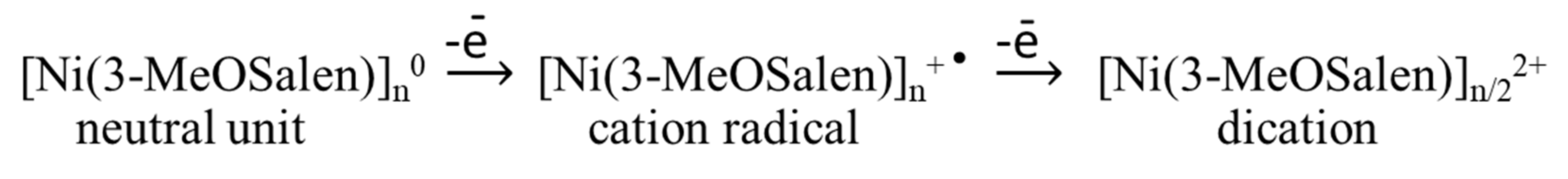 Ijms 23 01795 sch005 Ijms 23 01795 sch005