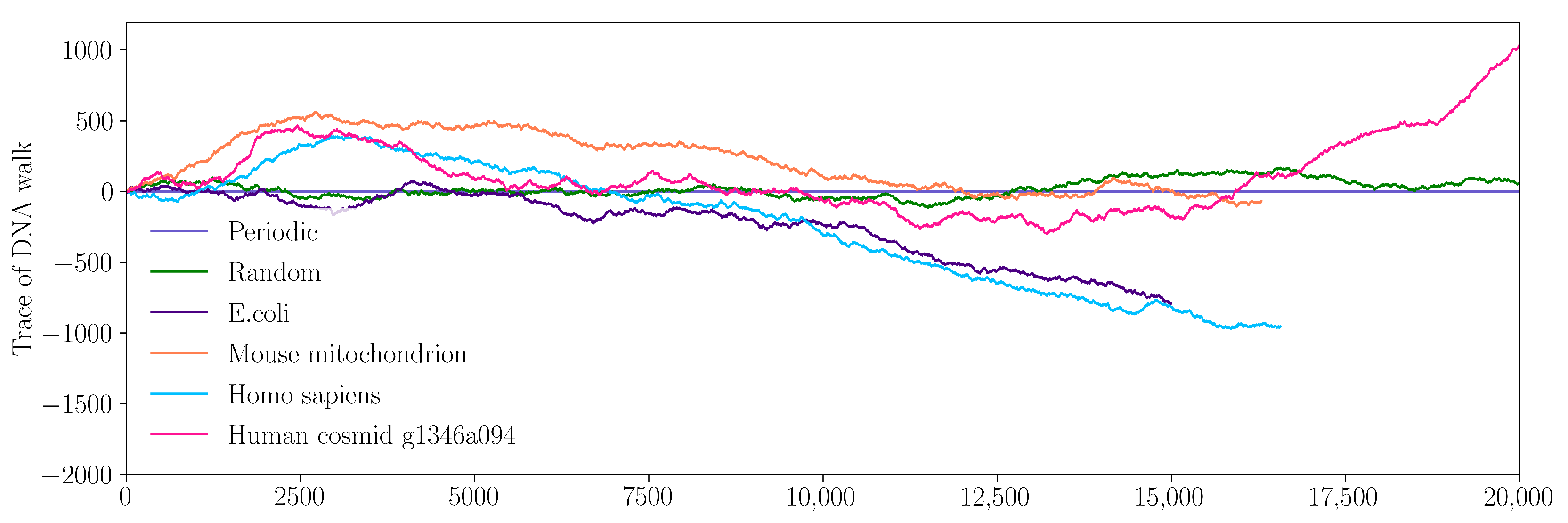 Ijms 23 01847 g003 Ijms 23 01847 g003