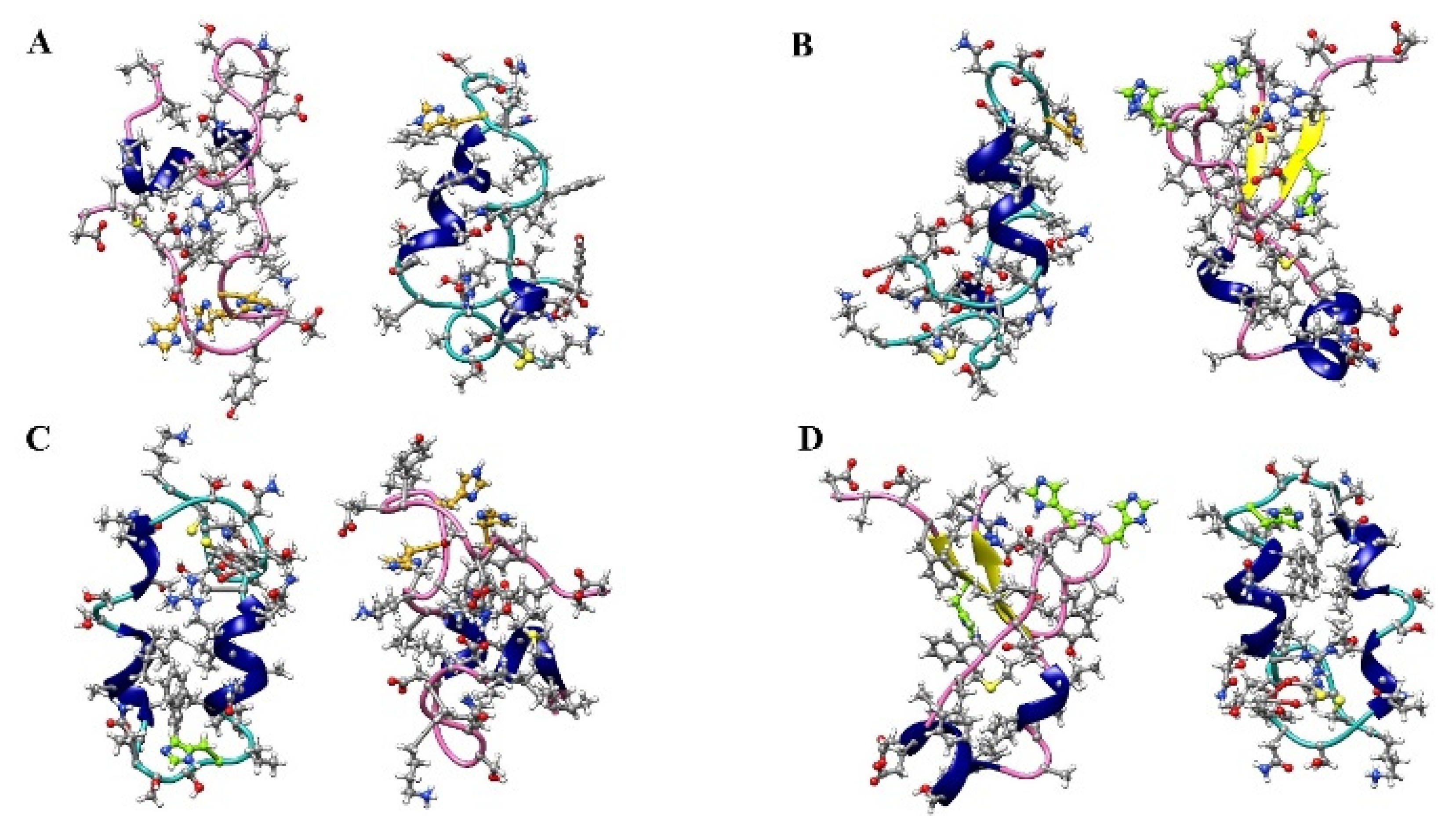 Ijms 23 01930 g003 Ijms 23 01930 g003