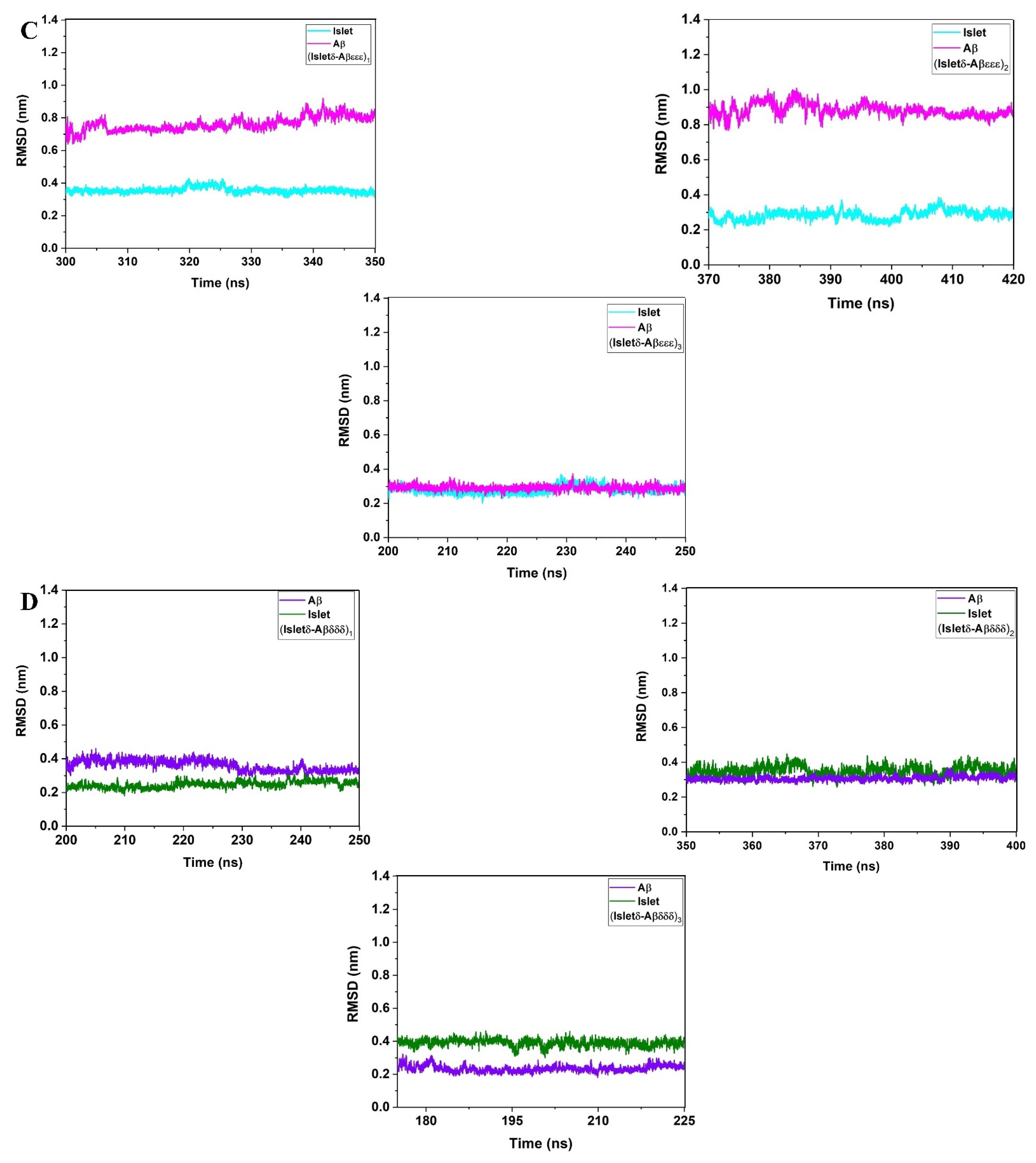 Ijms 23 01930 g004b Ijms 23 01930 g004b