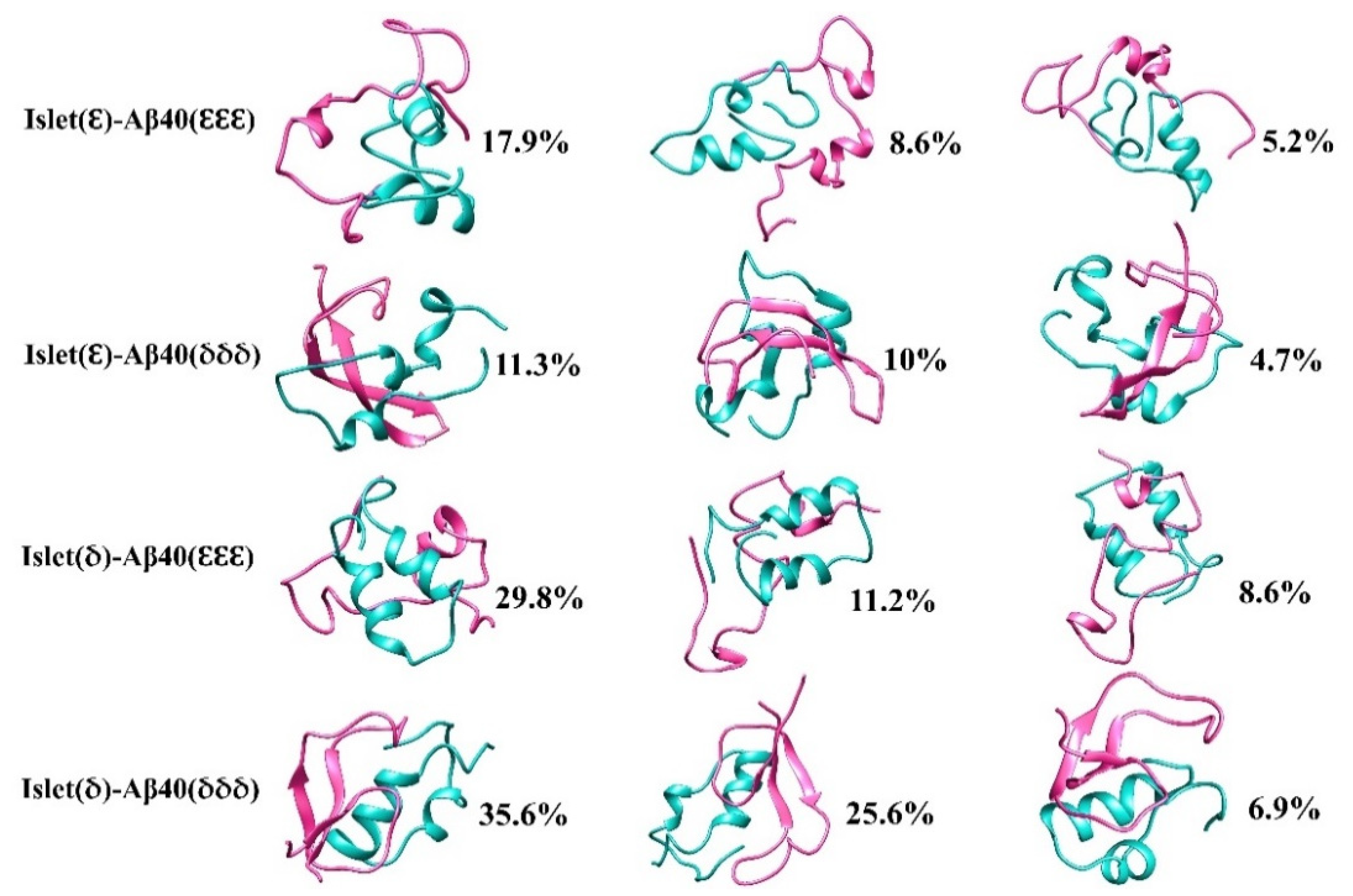 Ijms 23 01930 g007 Ijms 23 01930 g007