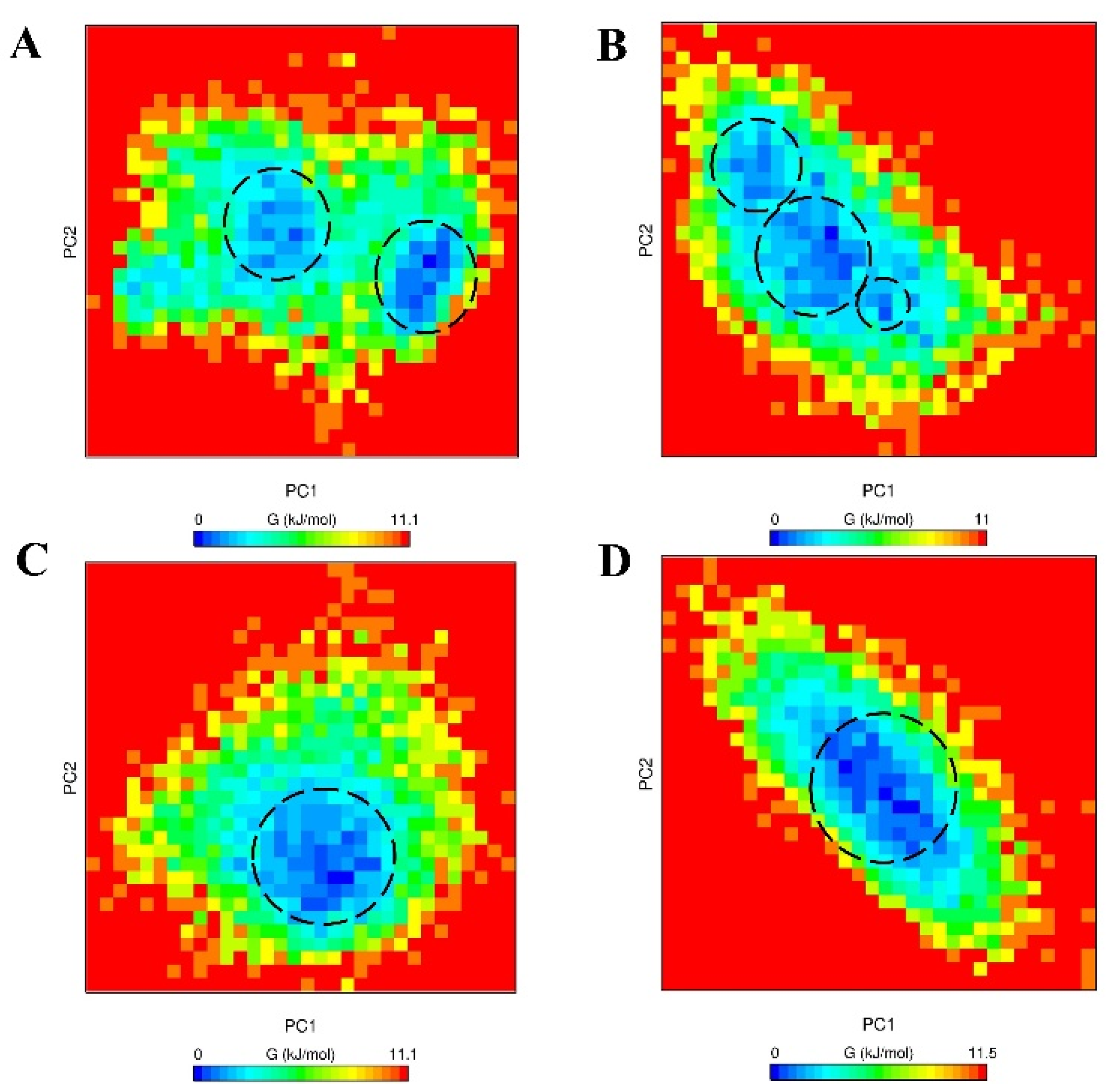 Ijms 23 01930 g008 Ijms 23 01930 g008