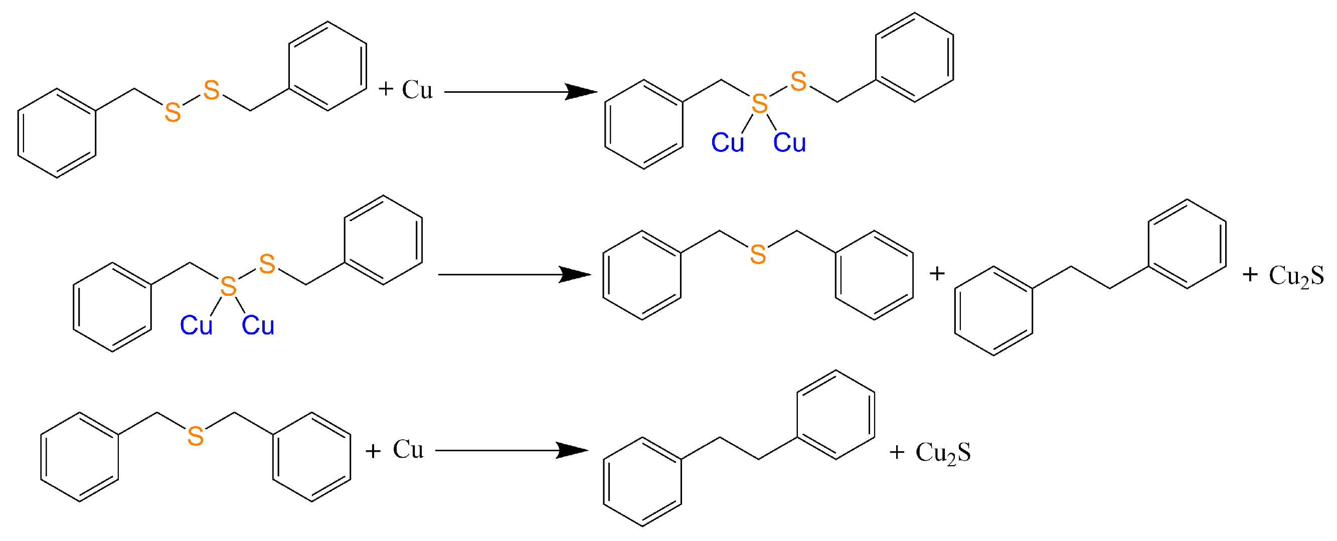 Ijms 23 01958 g001