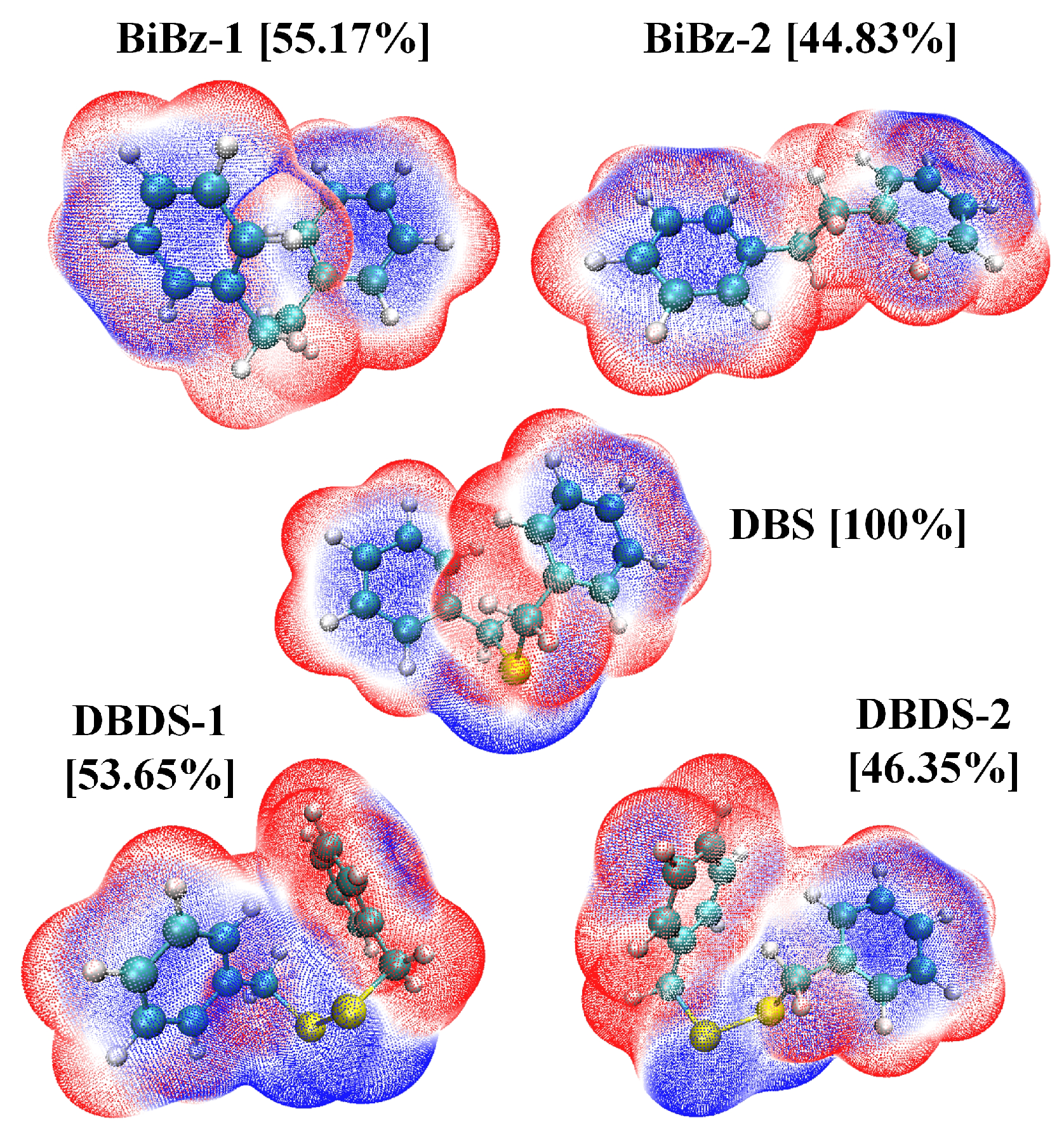 Ijms 23 01958 g002