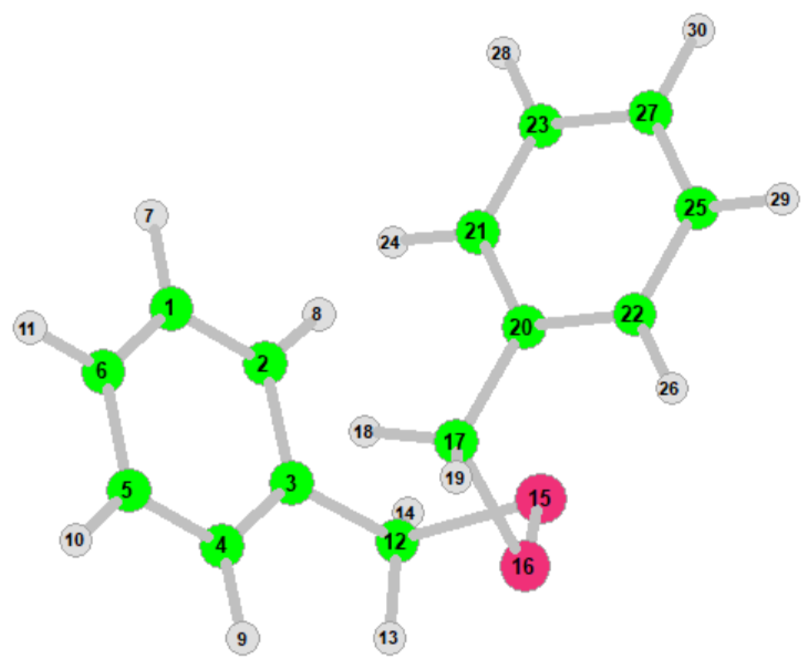 Ijms 23 01958 g004