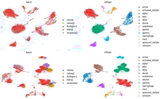 Ijms 23 02082 g0a1 550