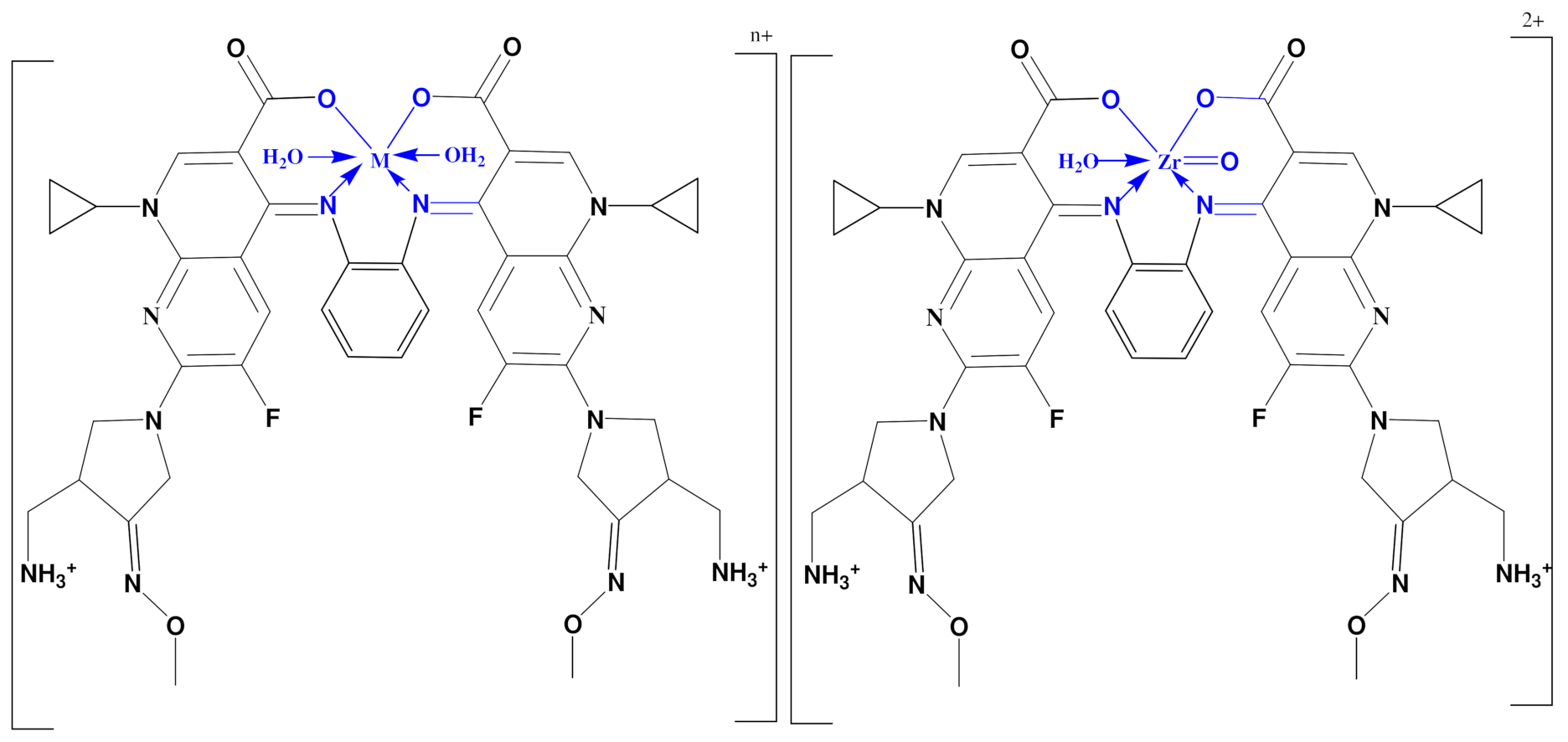 Ijms 23 02110 sch001