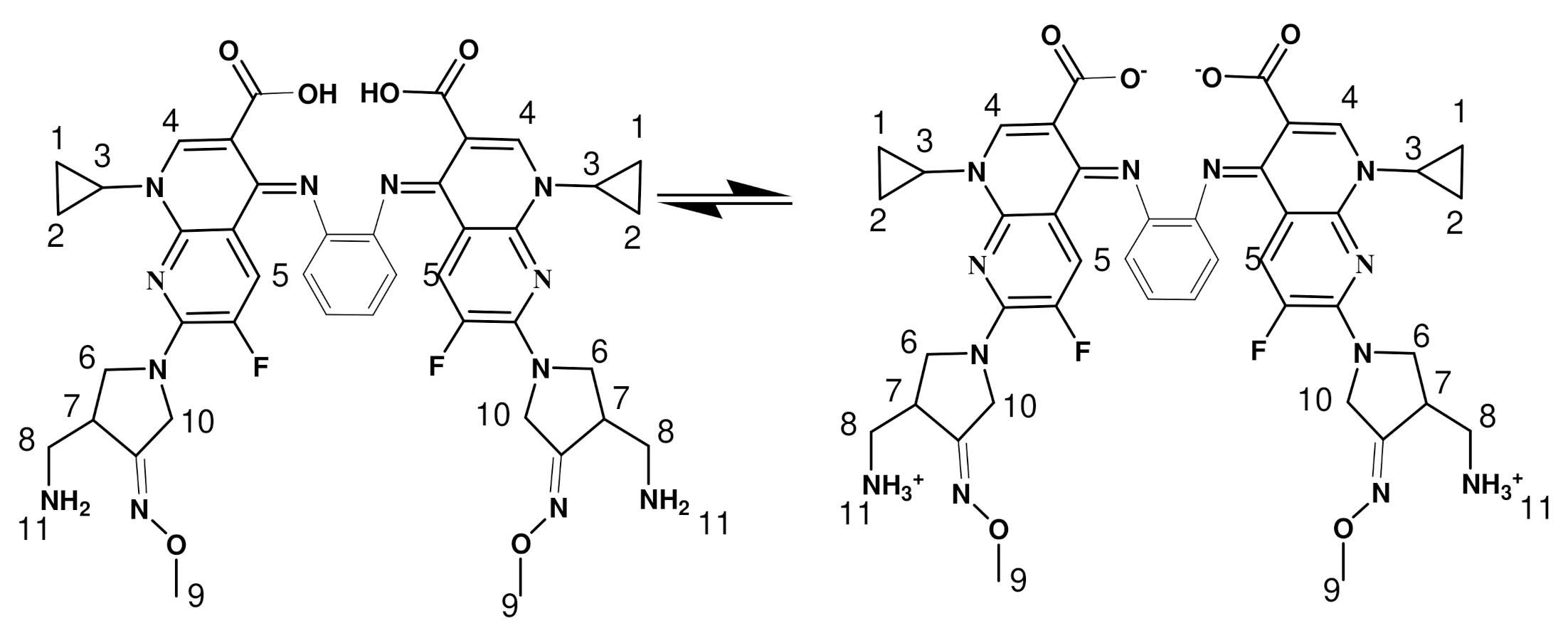 Ijms 23 02110 sch002