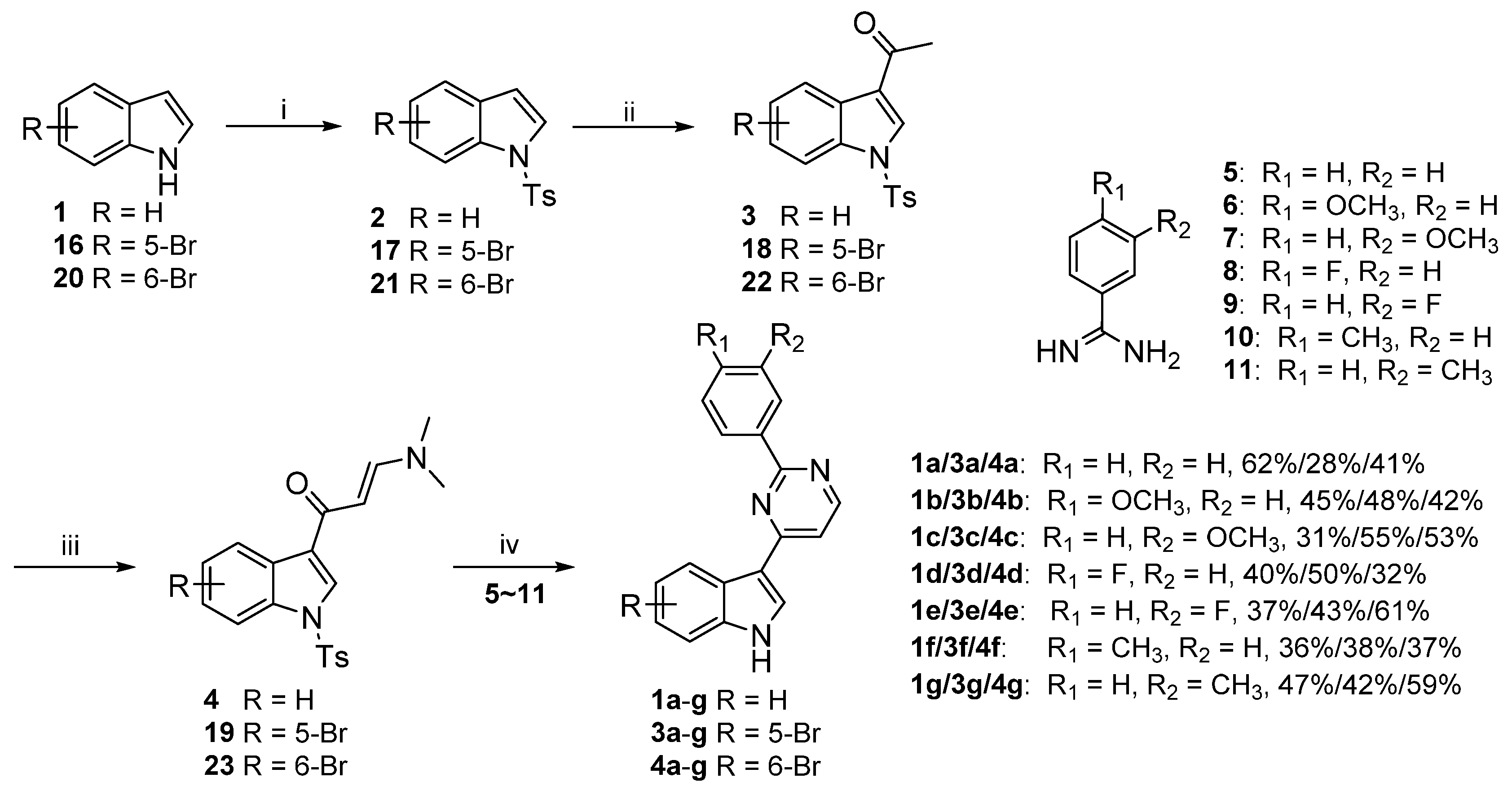 Ijms 23 02199 sch001
