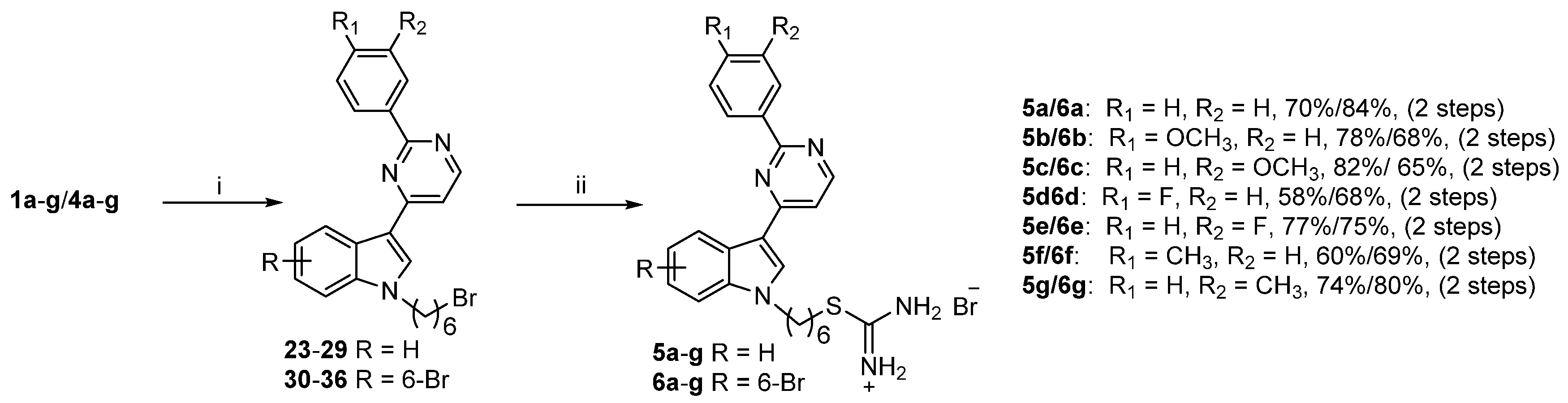 Ijms 23 02199 sch003