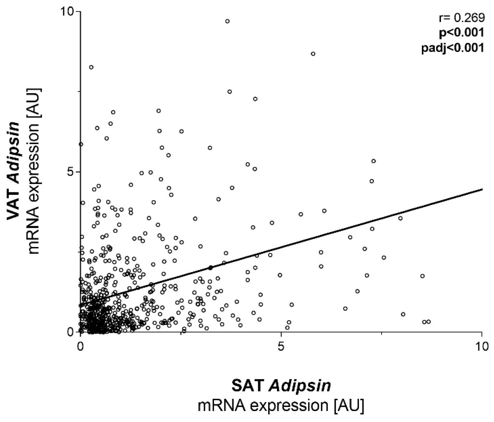 Ijms 23 02222 g002 Ijms 23 02222 g002