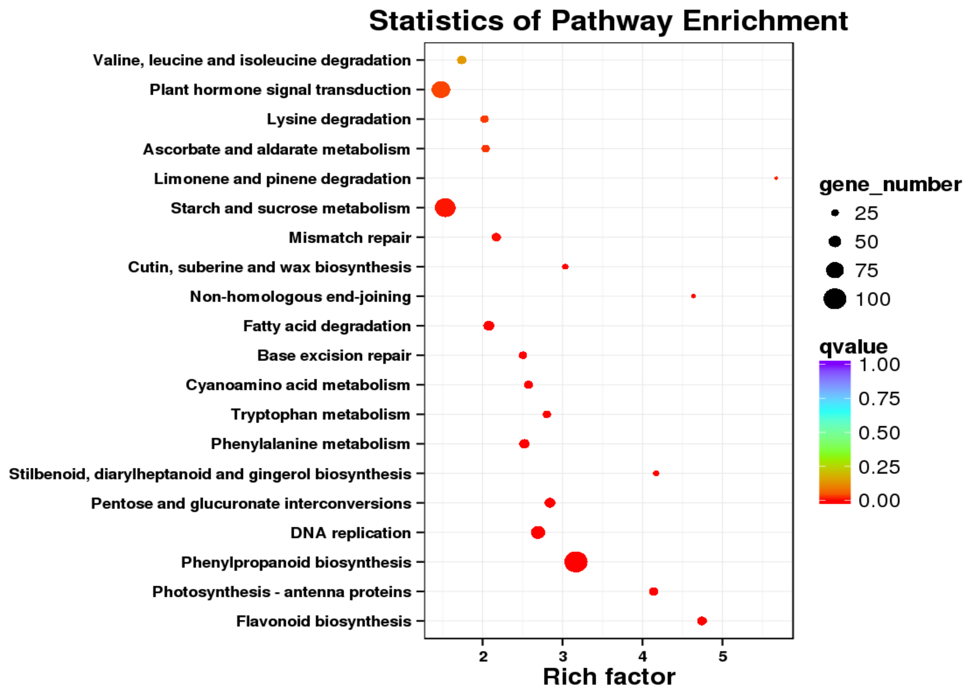 Ijms 23 02240 g004 Ijms 23 02240 g004