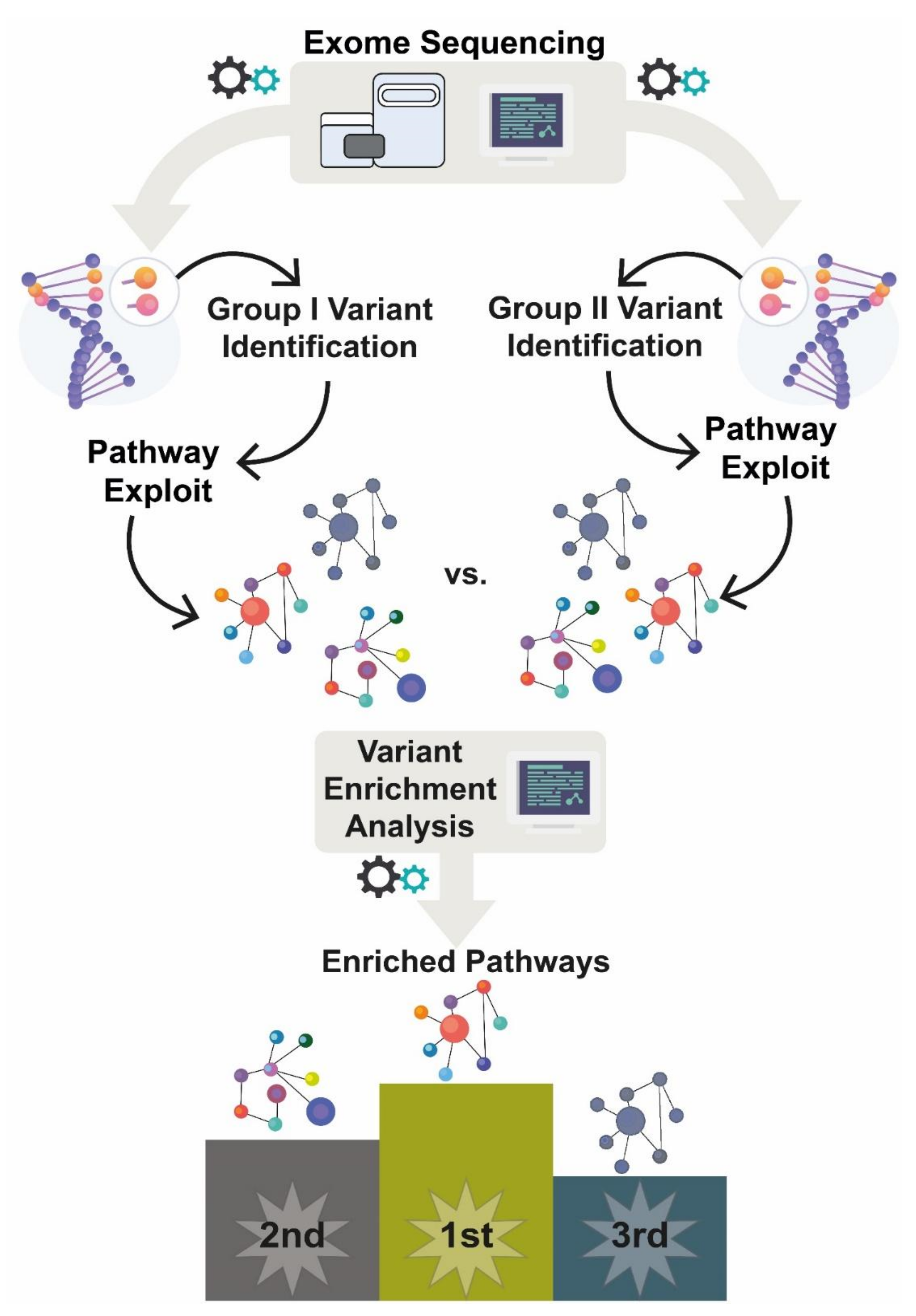 Ijms 23 02278 g002 Ijms 23 02278 g002