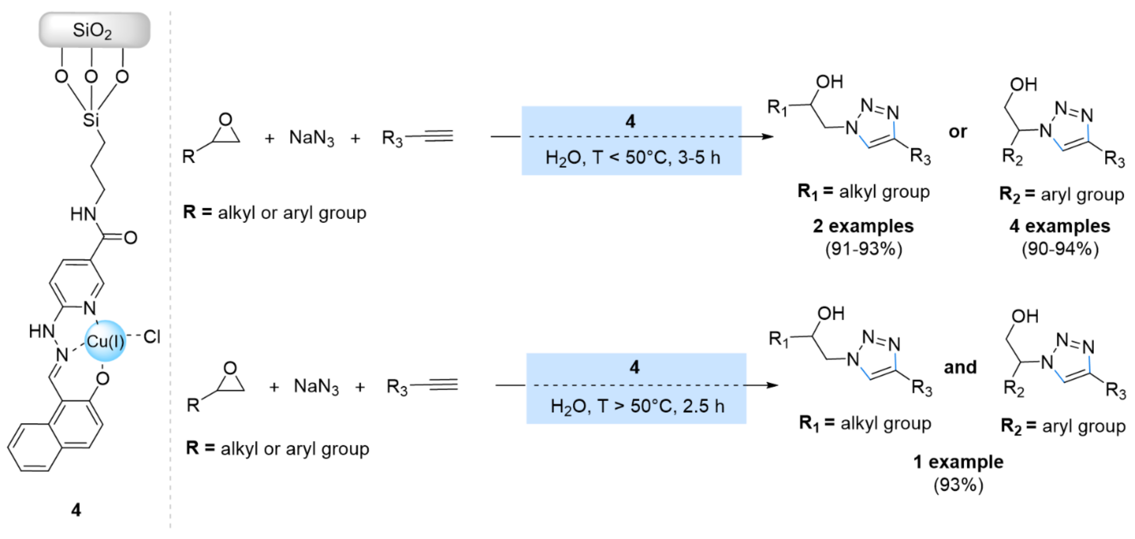 Ijms 23 02383 sch004