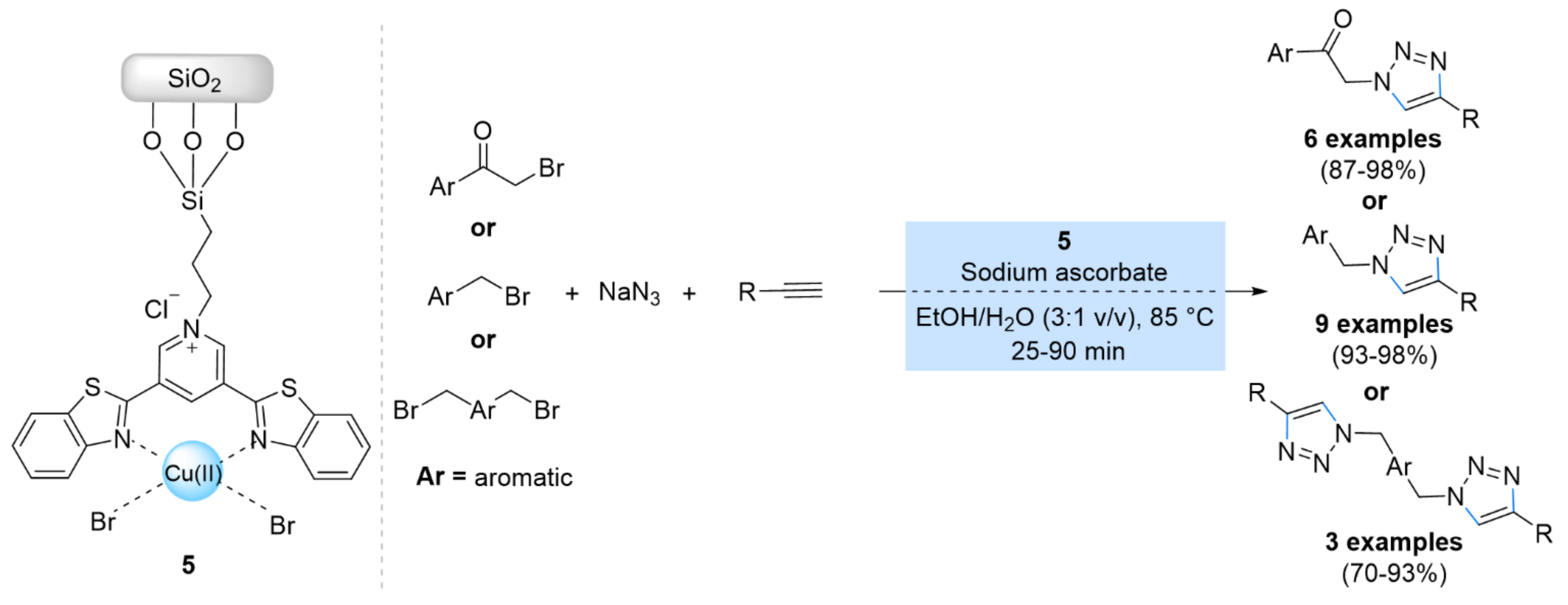 Ijms 23 02383 sch005