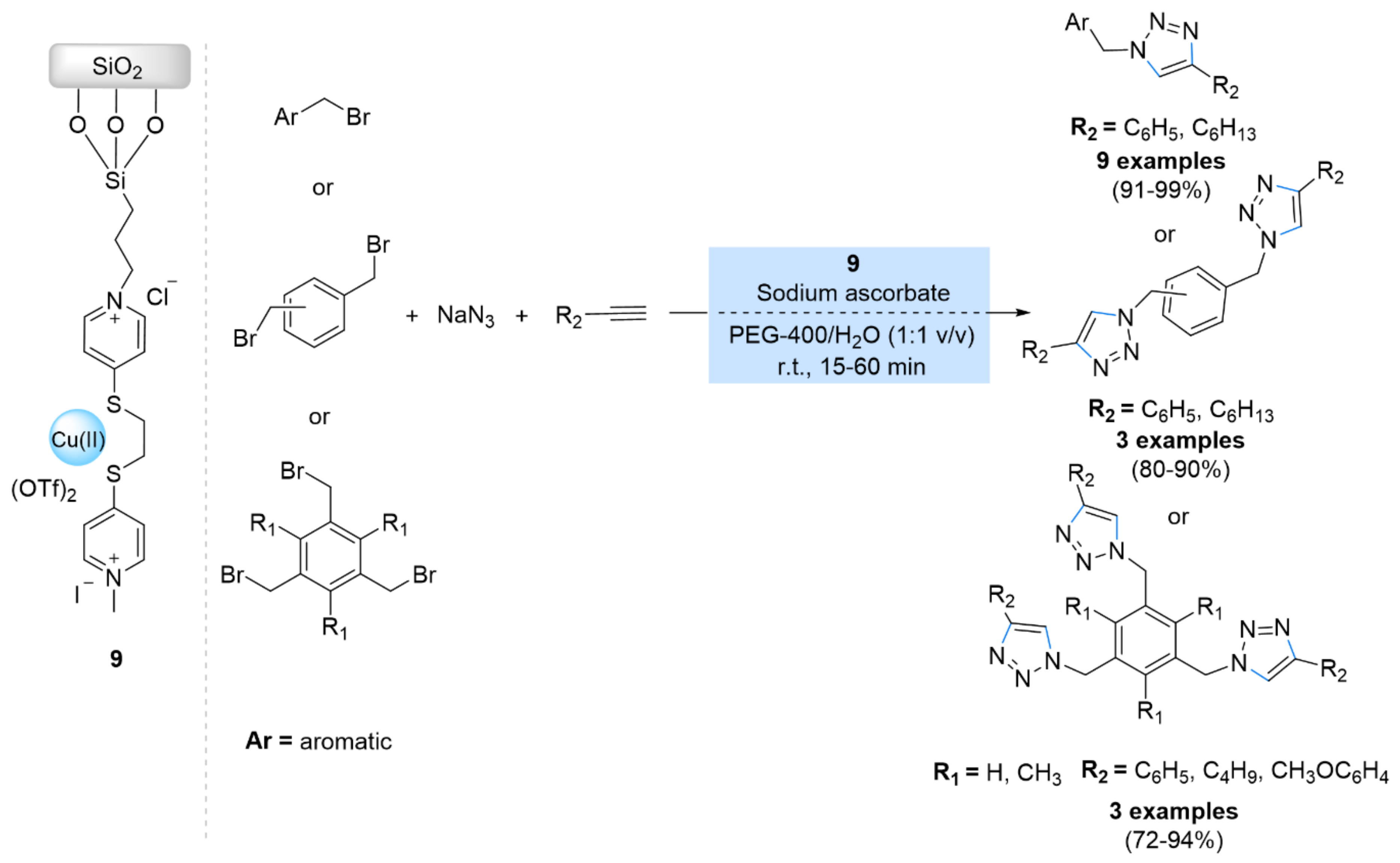 Ijms 23 02383 sch006