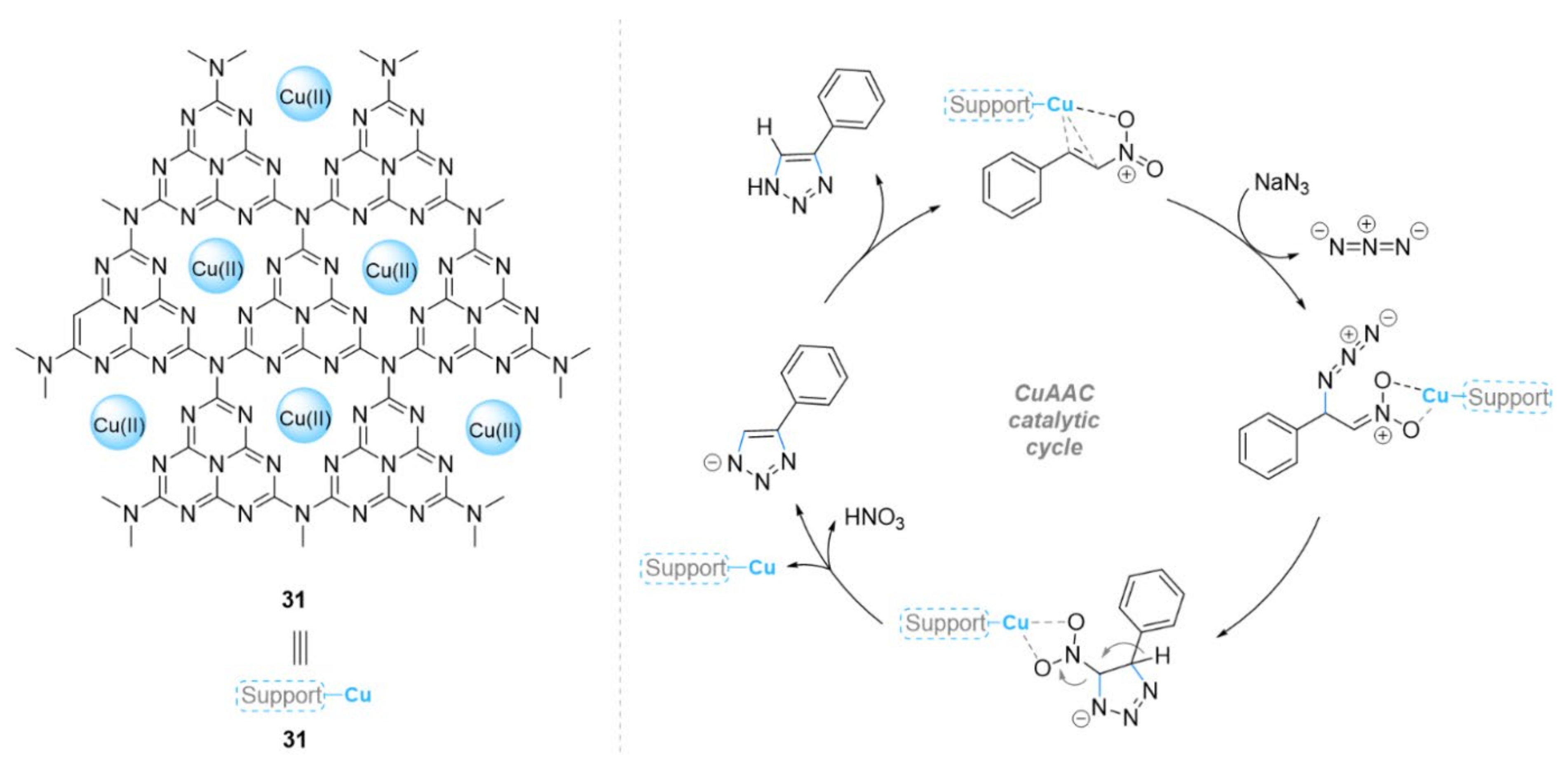 Ijms 23 02383 sch012