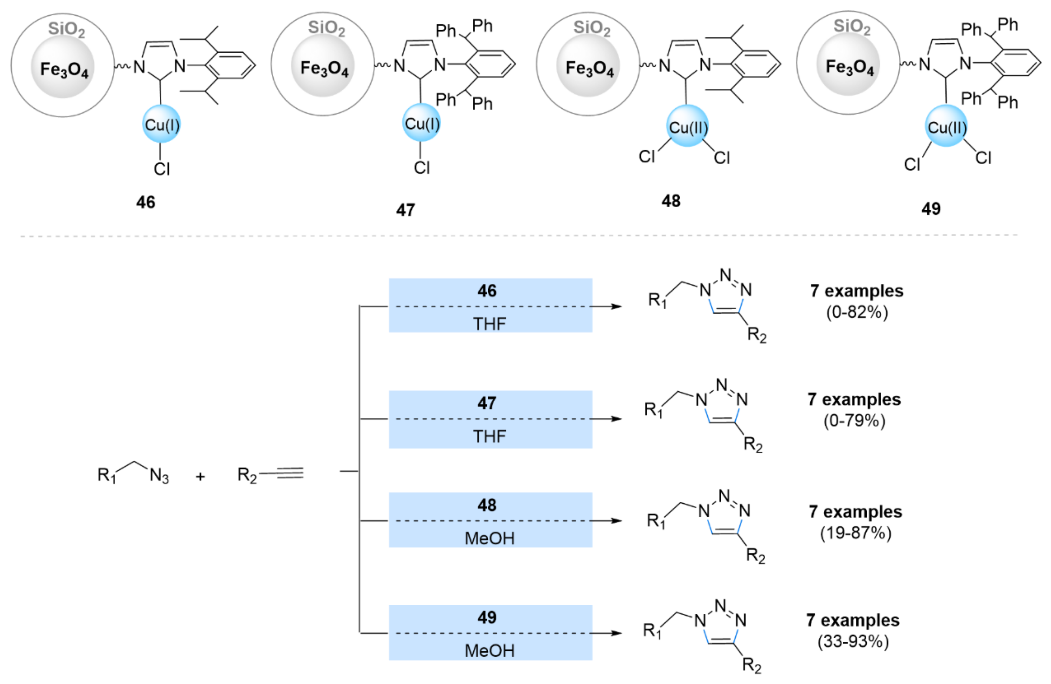 Ijms 23 02383 sch015