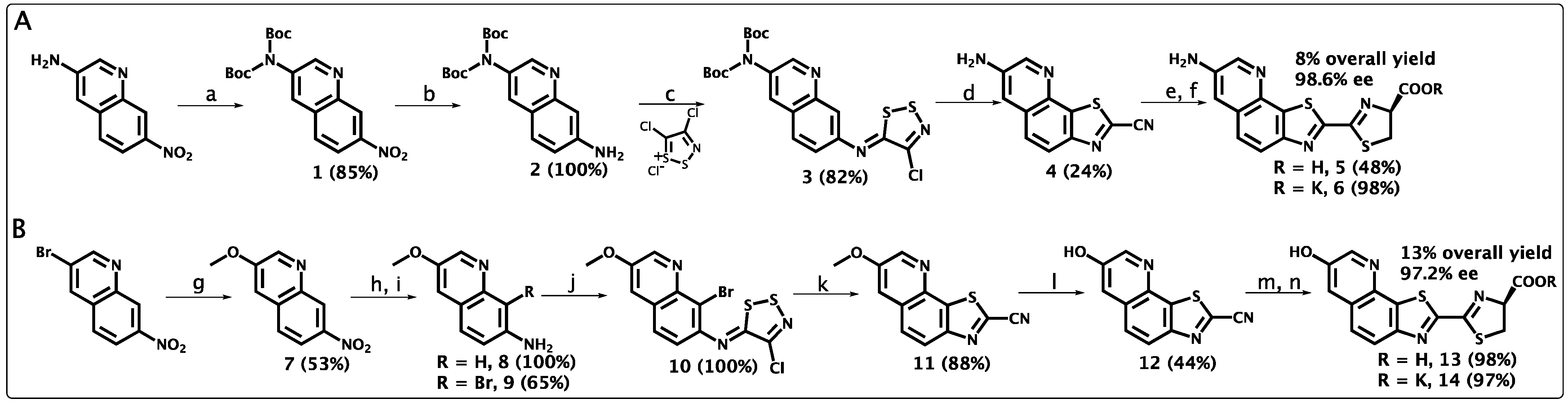 Ijms 23 02451 sch002