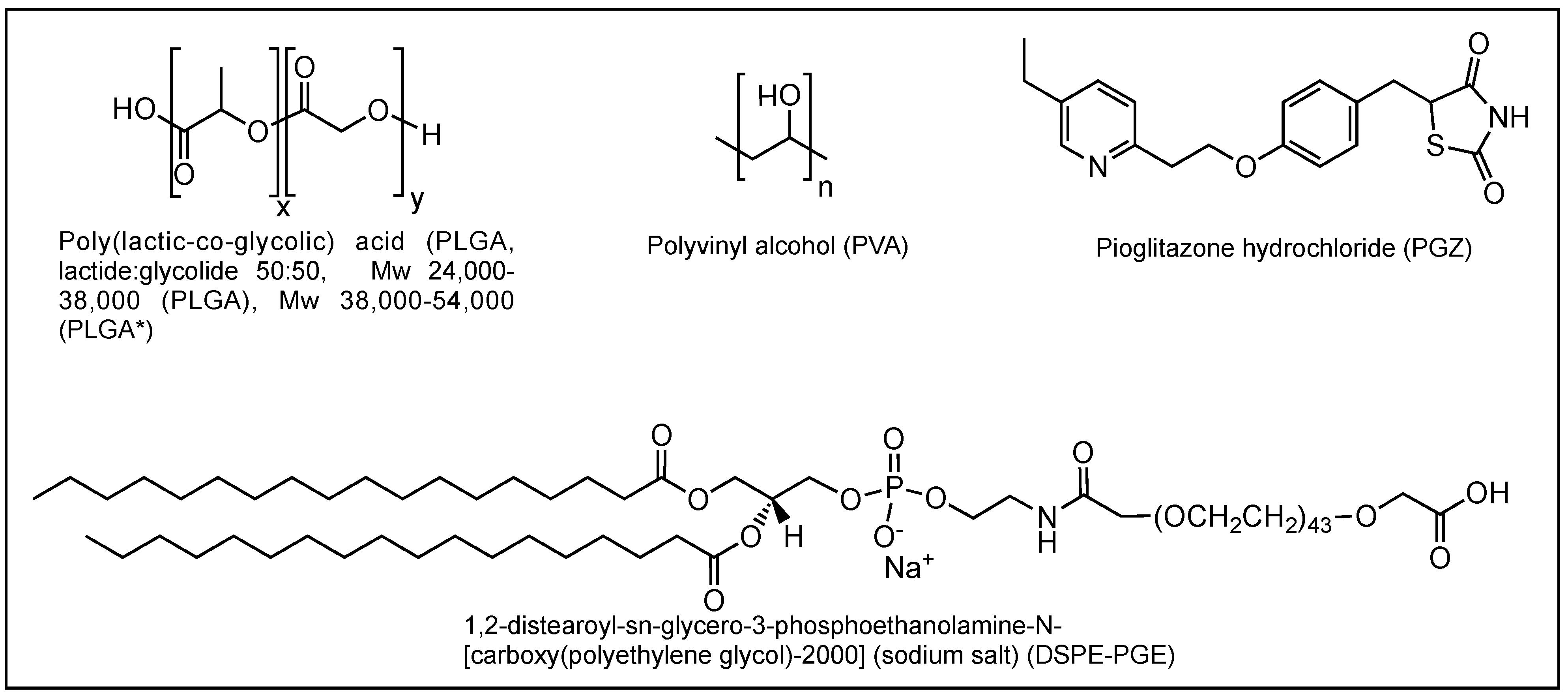 Ijms 23 02522 sch001
