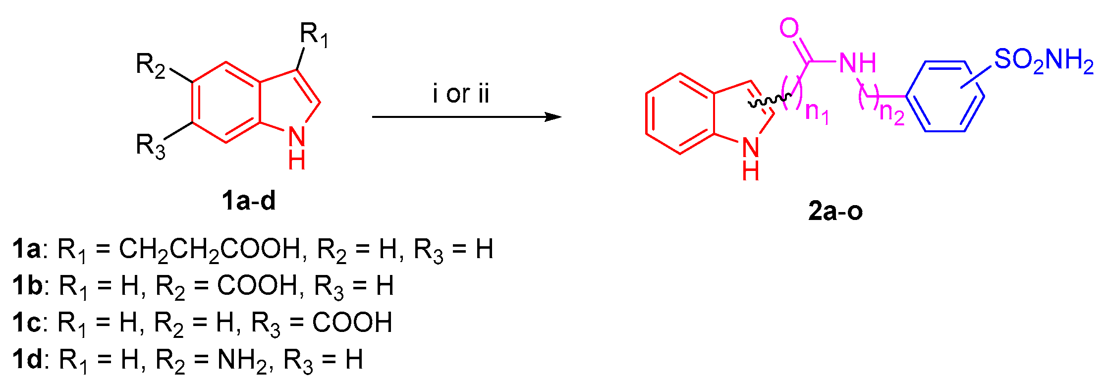 Ijms 23 02540 sch001