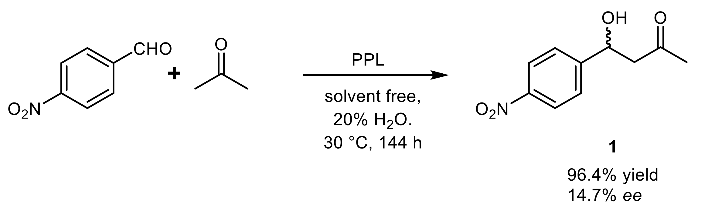 Ijms 23 02675 sch001