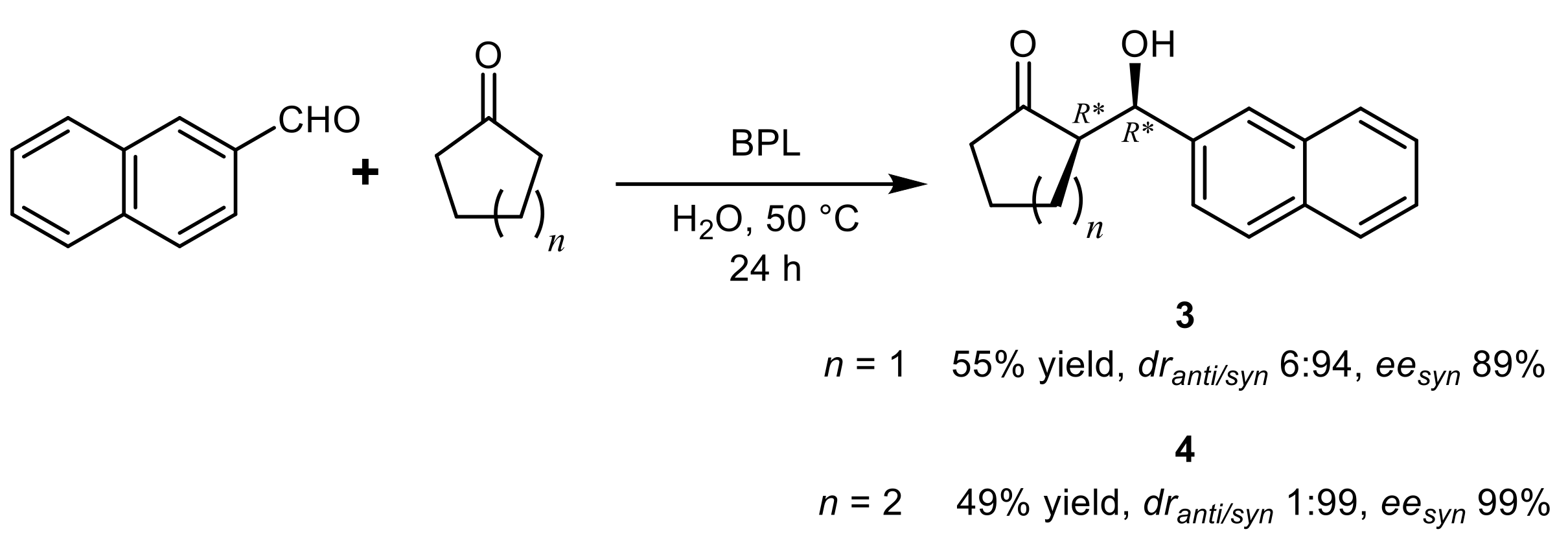 Ijms 23 02675 sch003