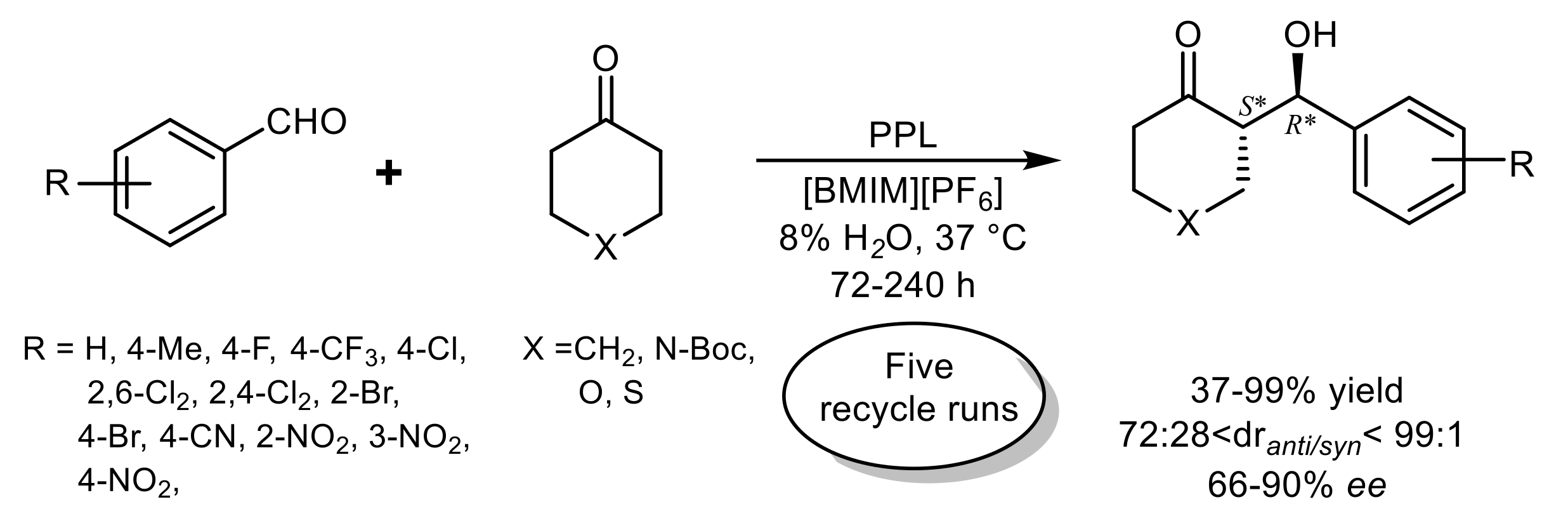 Ijms 23 02675 sch006