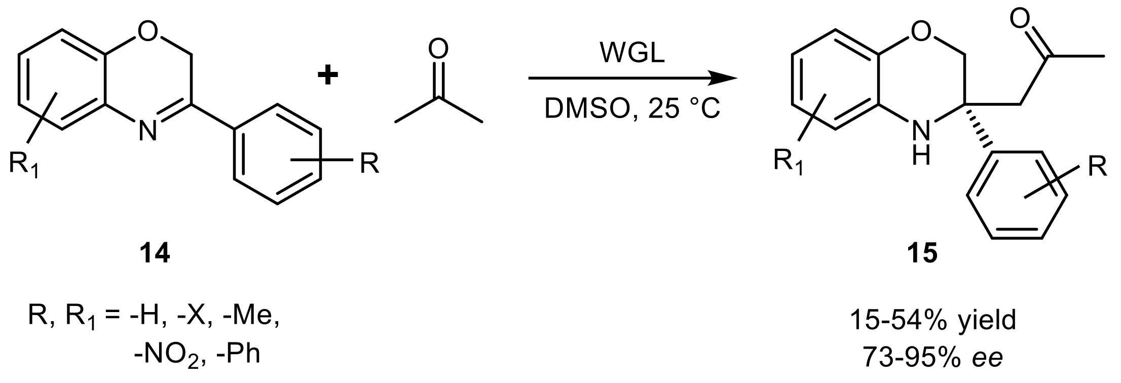 Ijms 23 02675 sch017