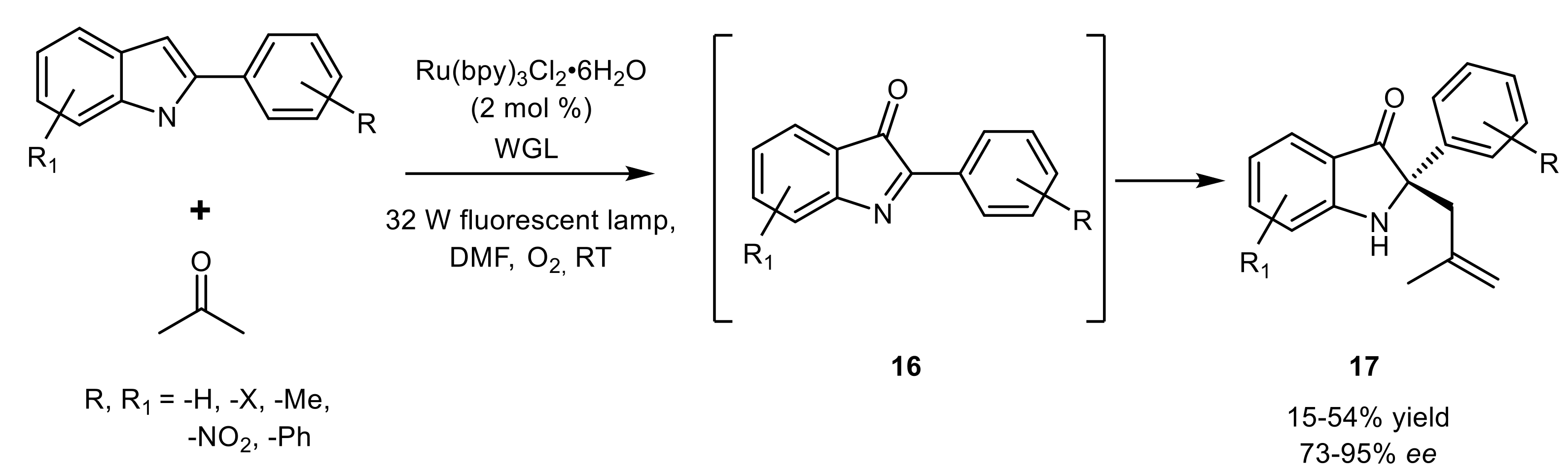 Ijms 23 02675 sch018
