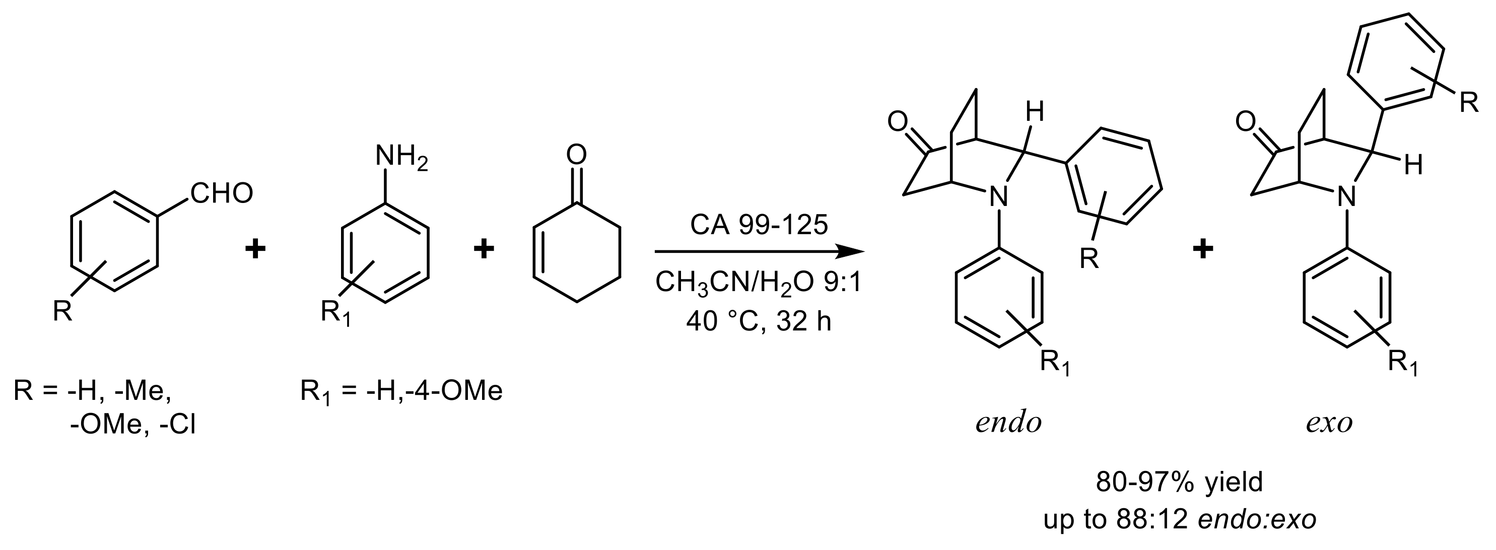Ijms 23 02675 sch020