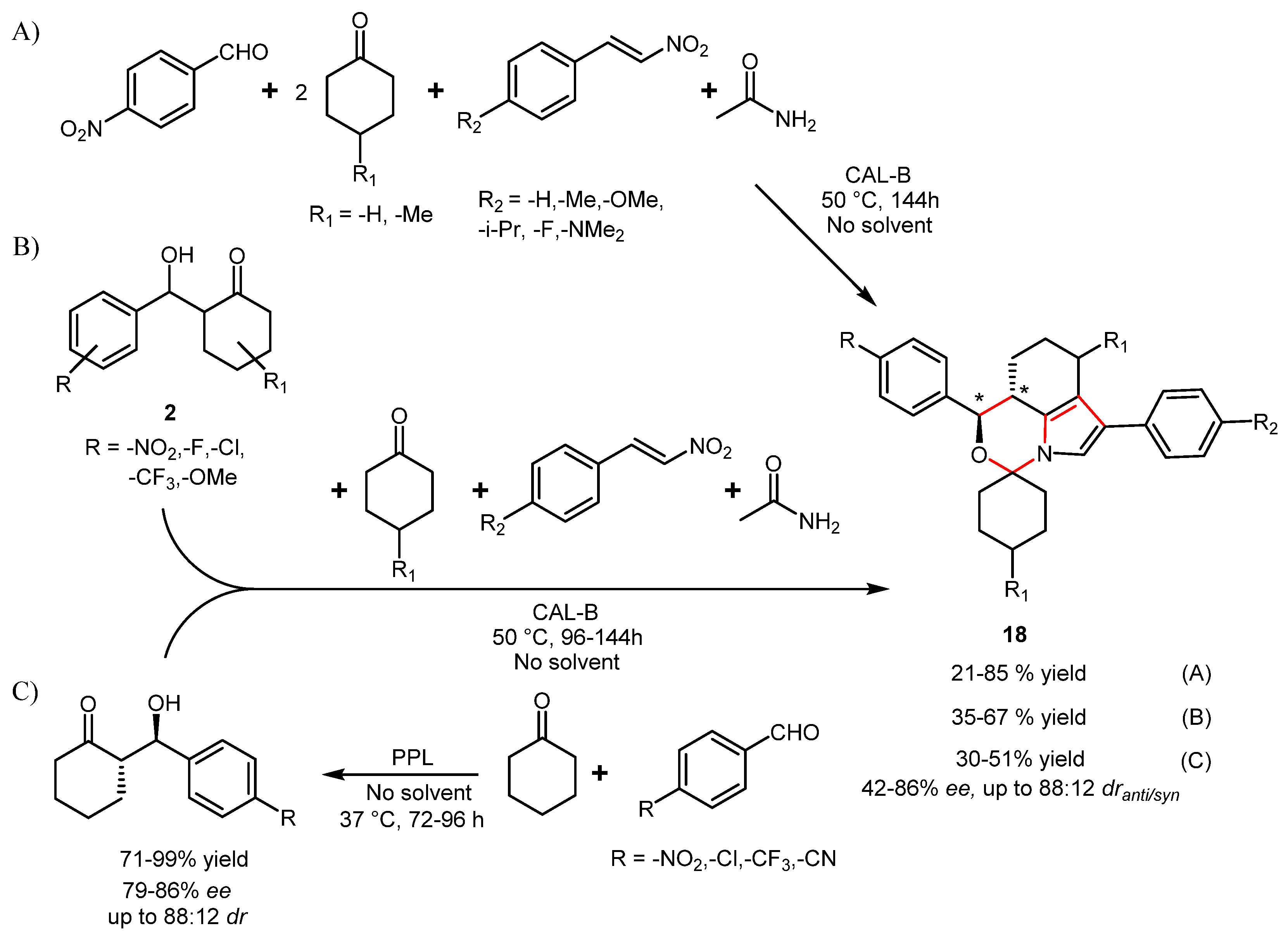Ijms 23 02675 sch021