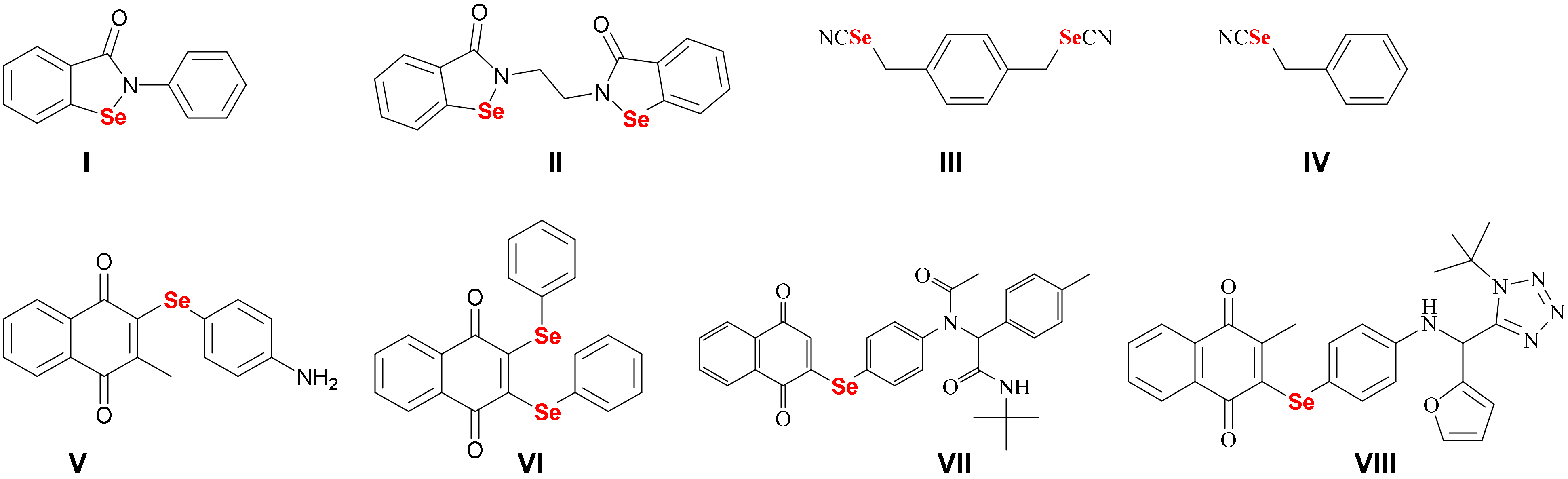 Ijms 23 02716 g001 Ijms 23 02716 g001