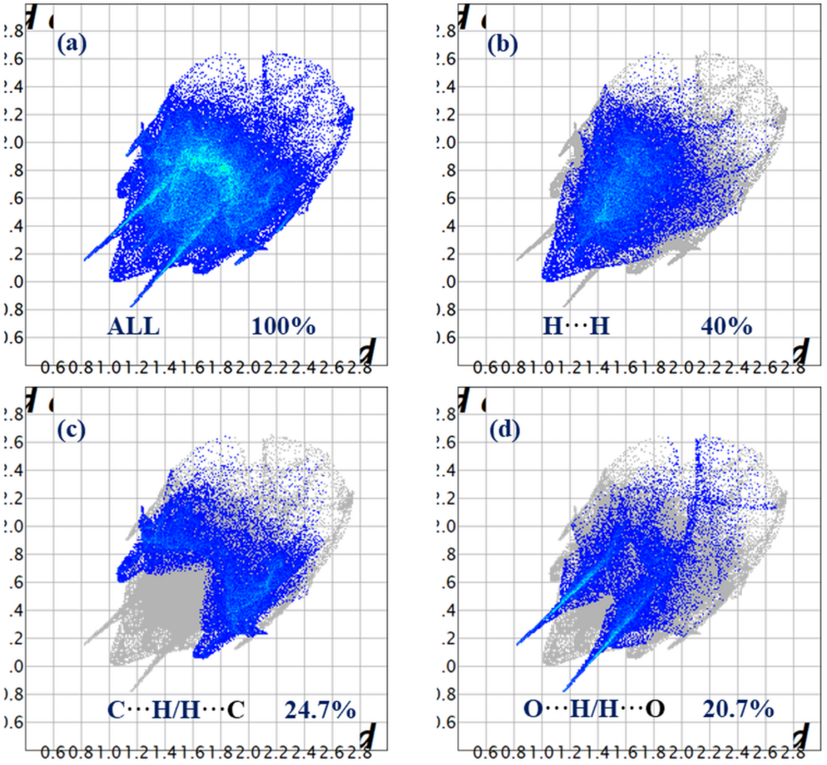 Ijms 23 02716 g006 Ijms 23 02716 g006
