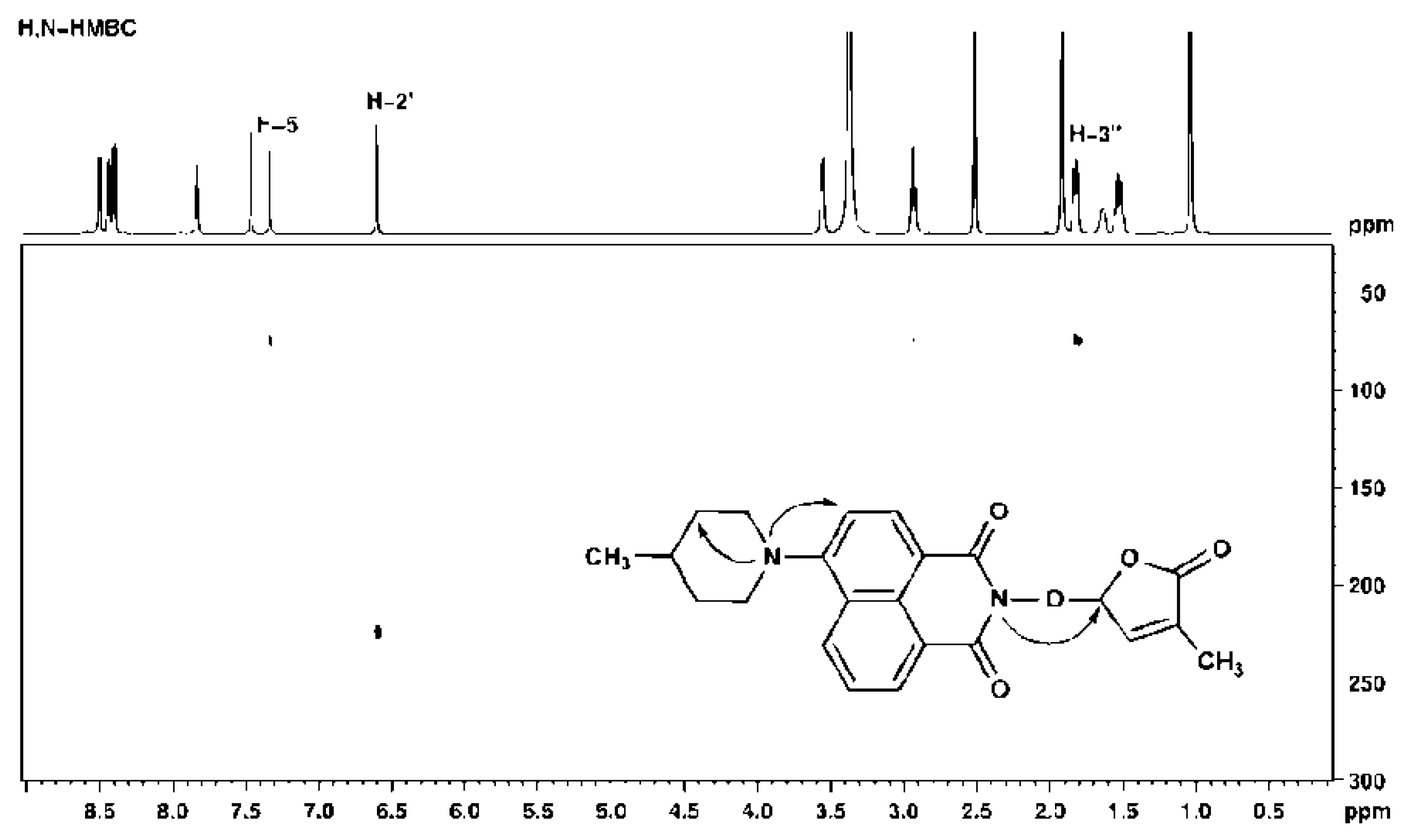 Ijms 23 02760 g001