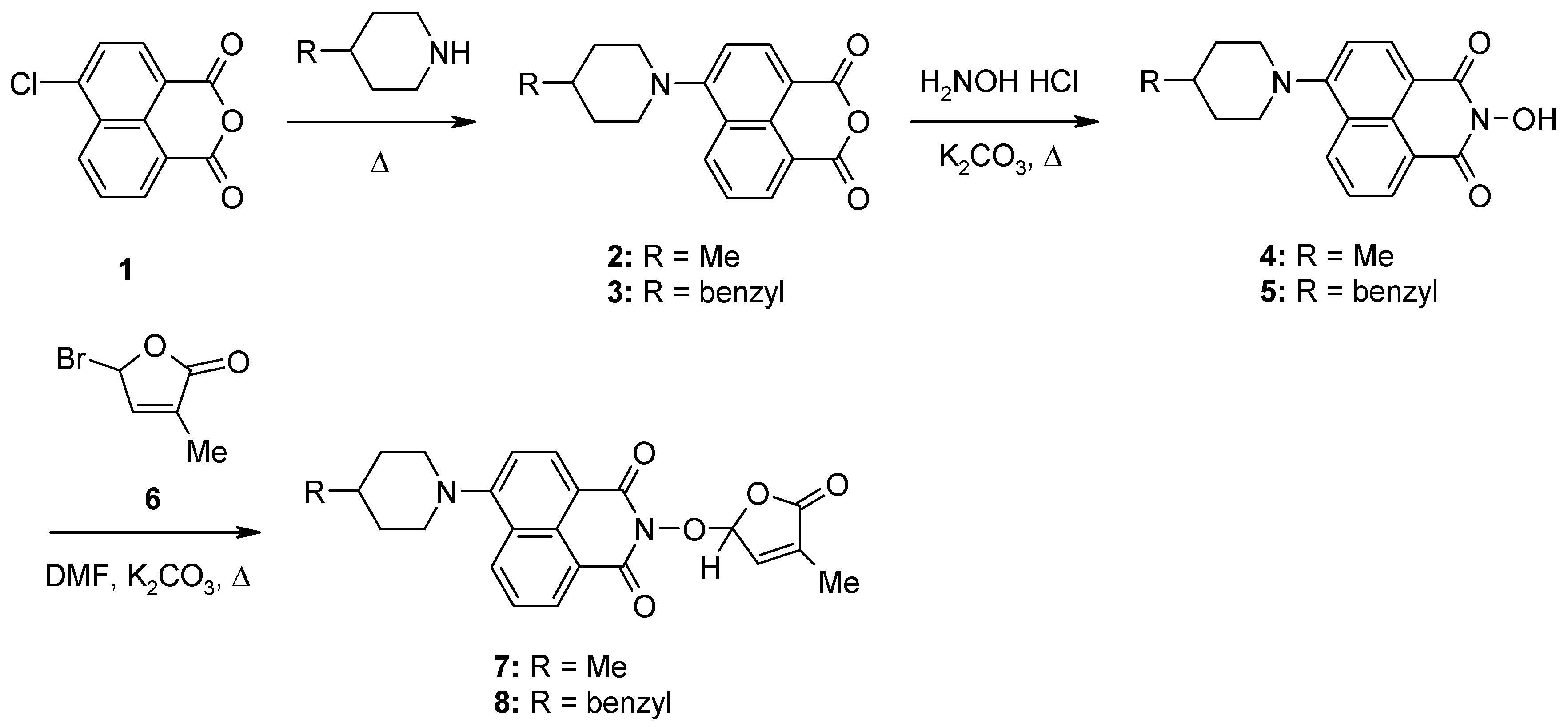 Ijms 23 02760 sch001