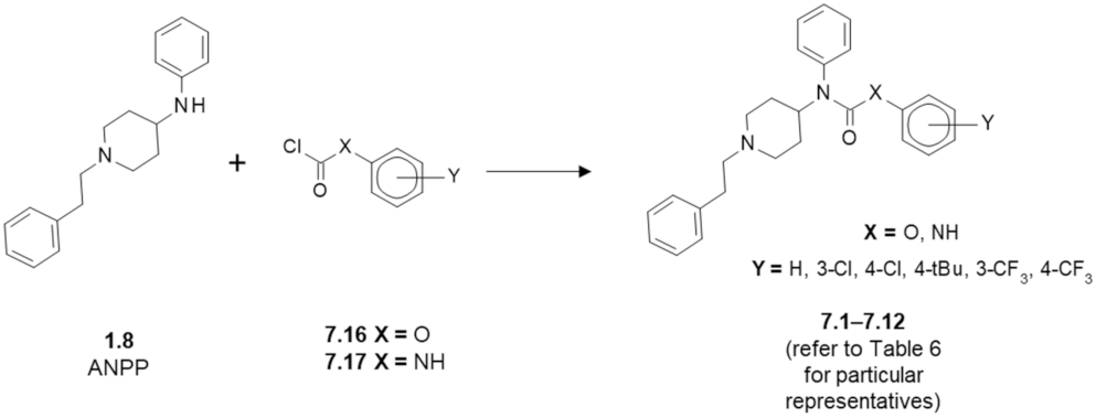 Ijms 23 02766 sch007