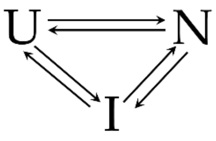 Ijms 23 02773 sch002